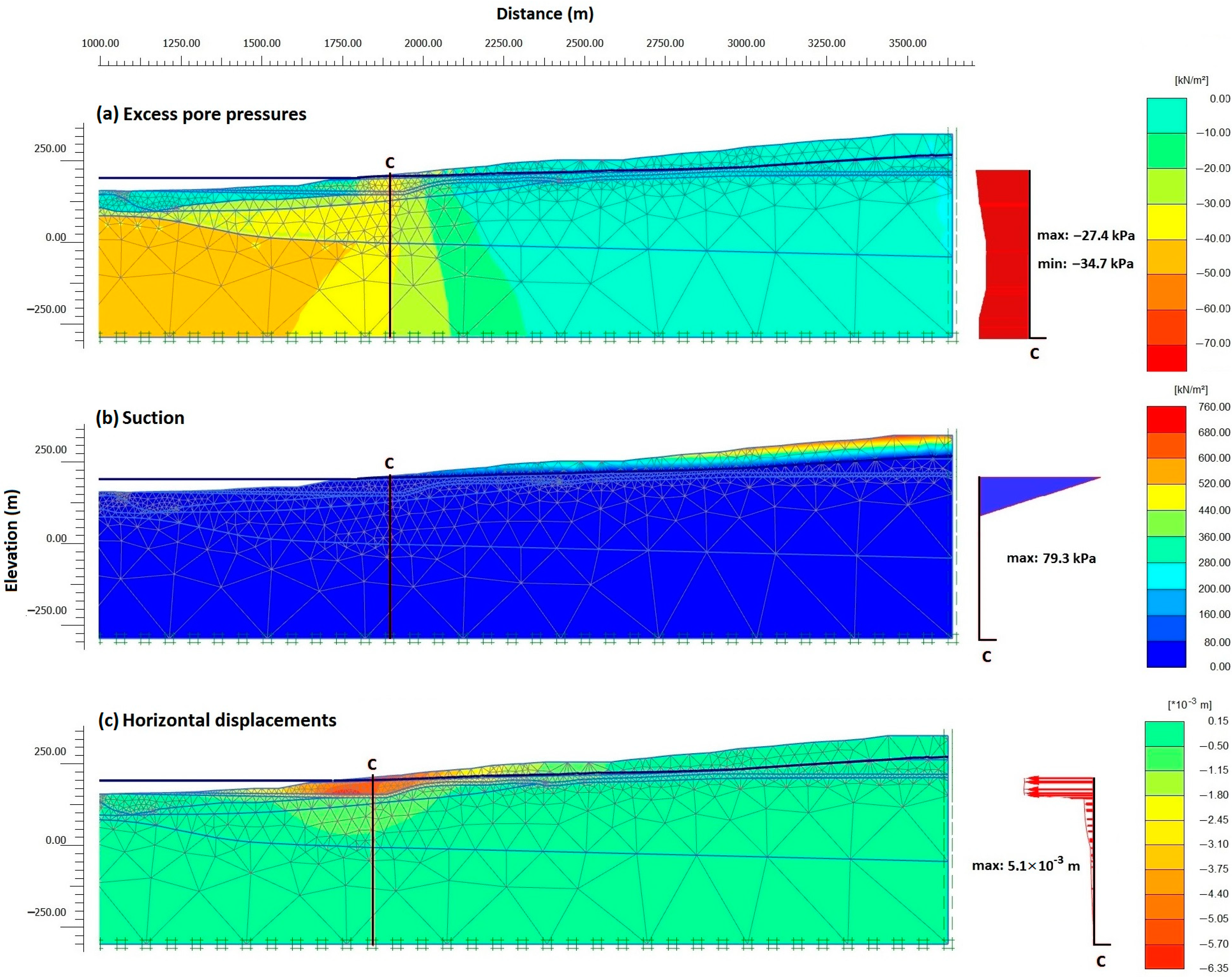 Geosciences 14 00142 g007