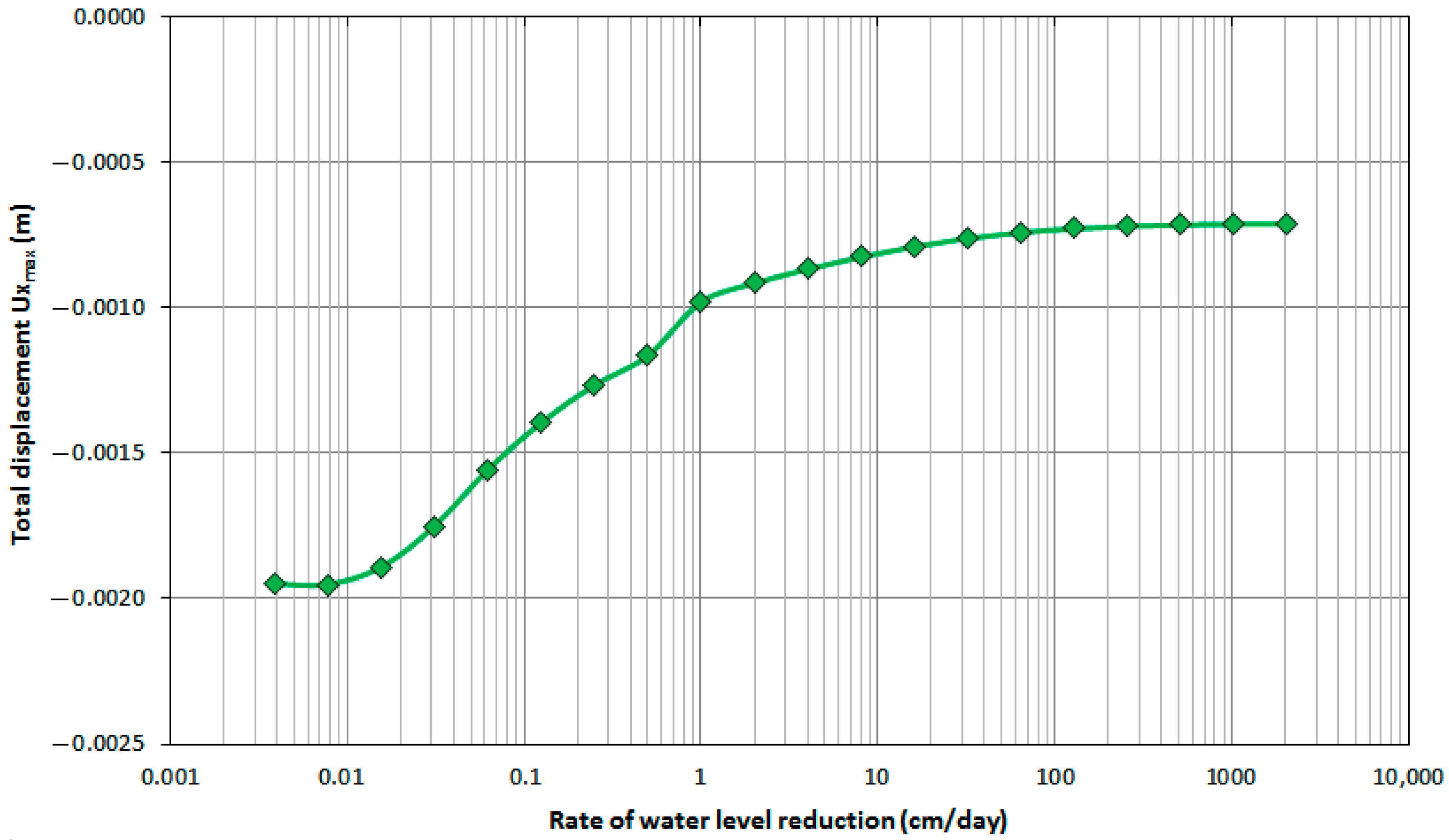 Geosciences 14 00142 g009