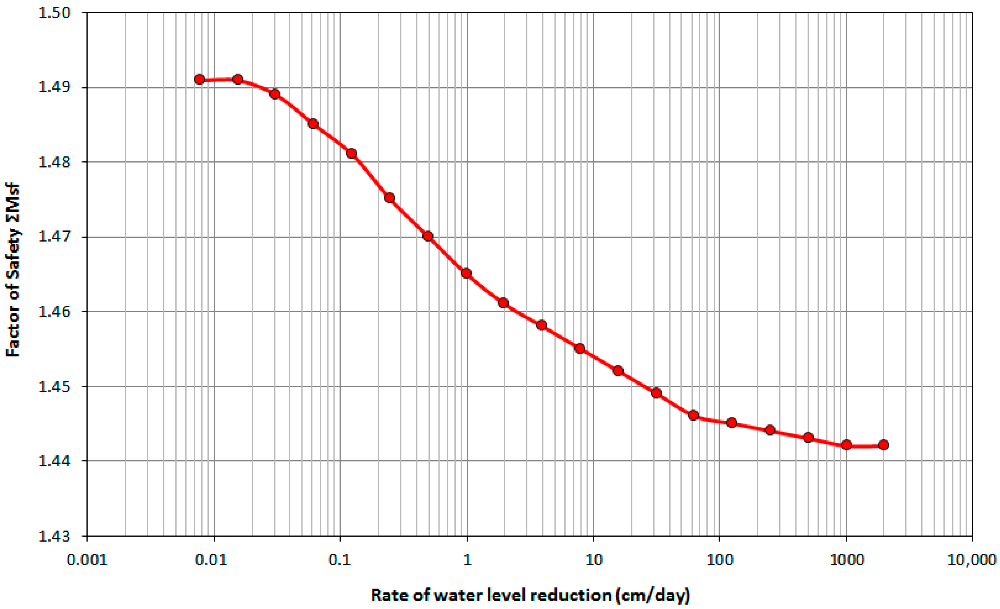 Geosciences 14 00142 g010
