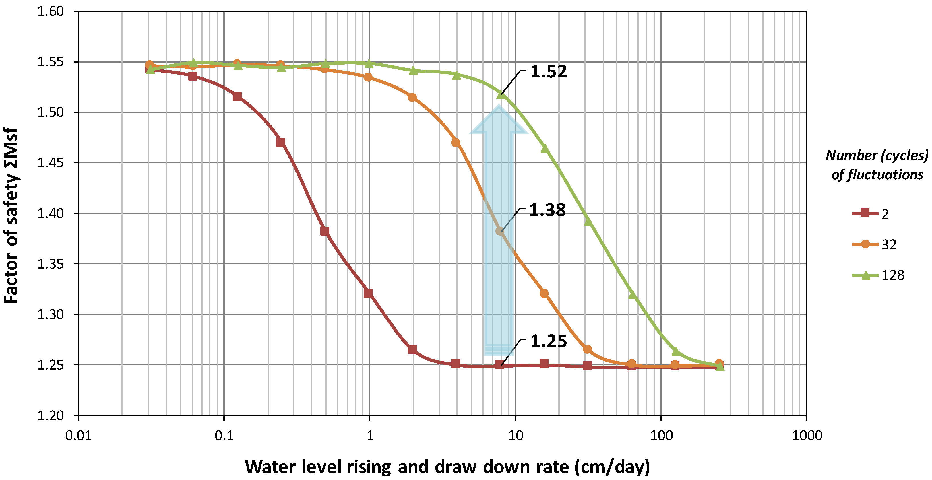 Geosciences 14 00142 g012