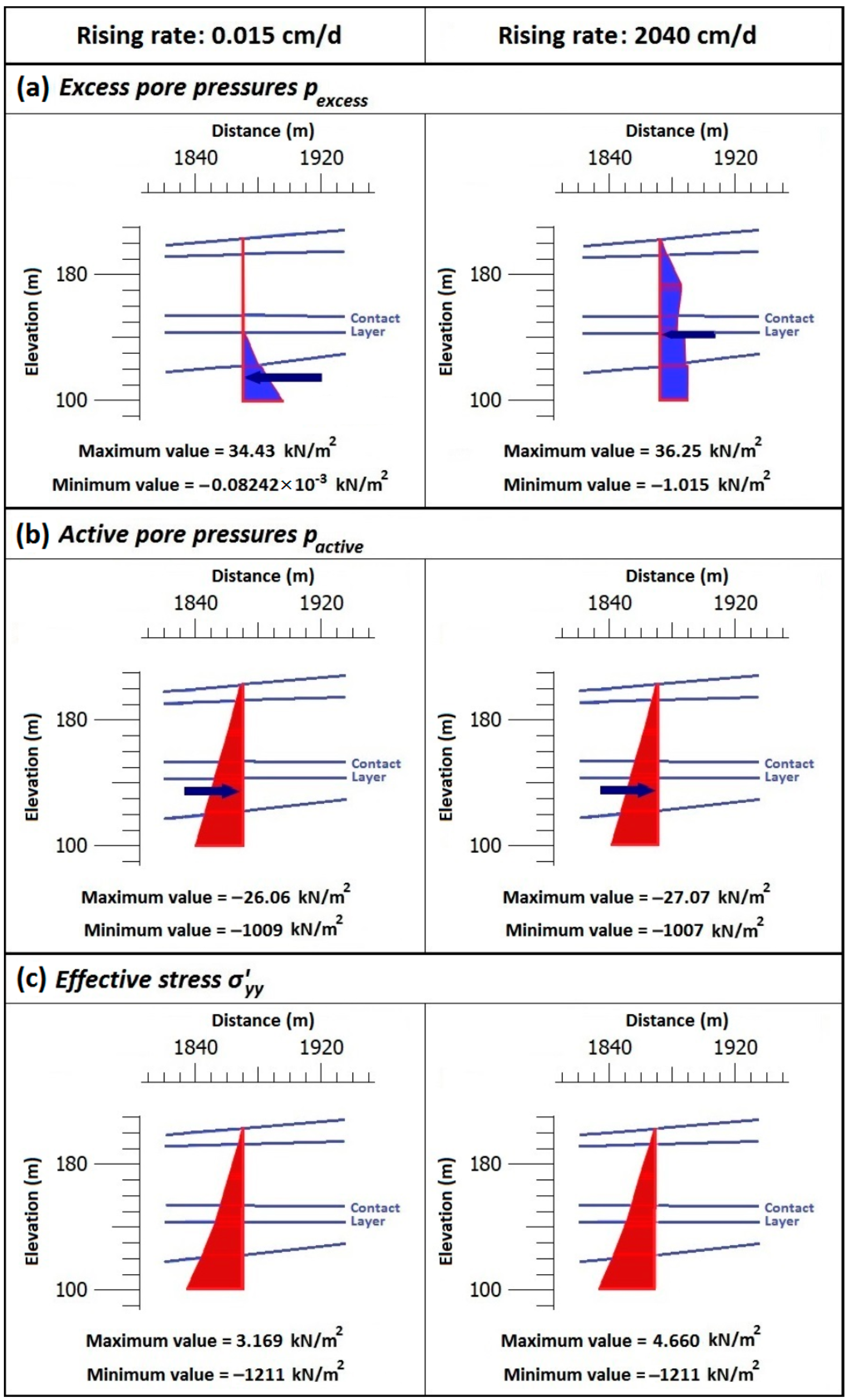 Geosciences 14 00142 g013
