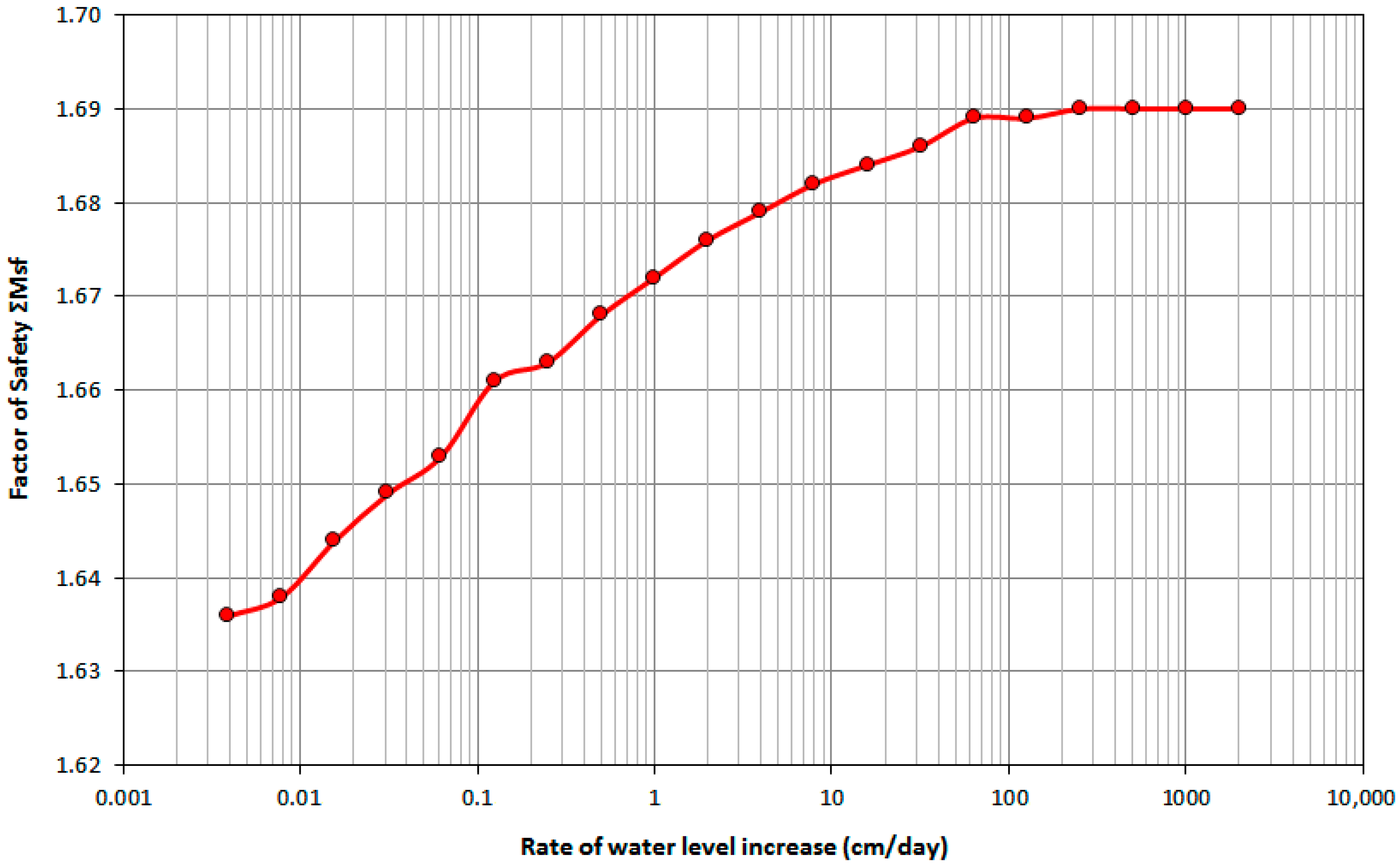 Geosciences 14 00142 g015