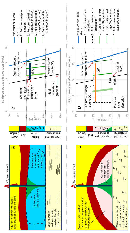 Geosciences 14 00146 g001