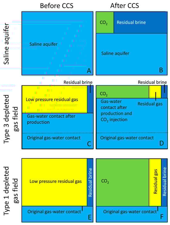 Geosciences 14 00146 g010
