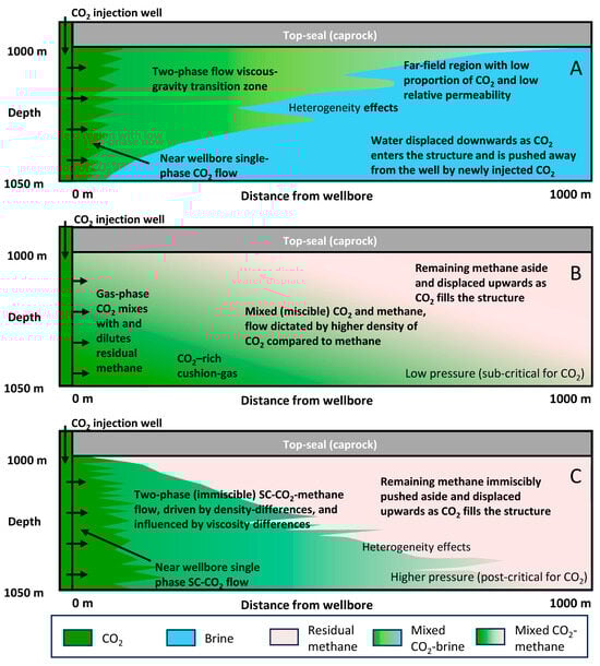 Geosciences 14 00146 g011