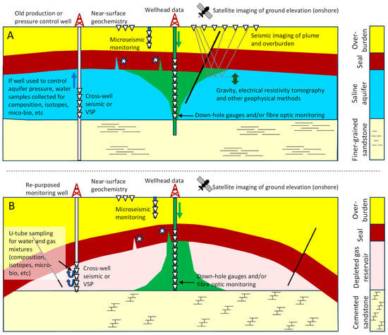 Geosciences 14 00146 g019