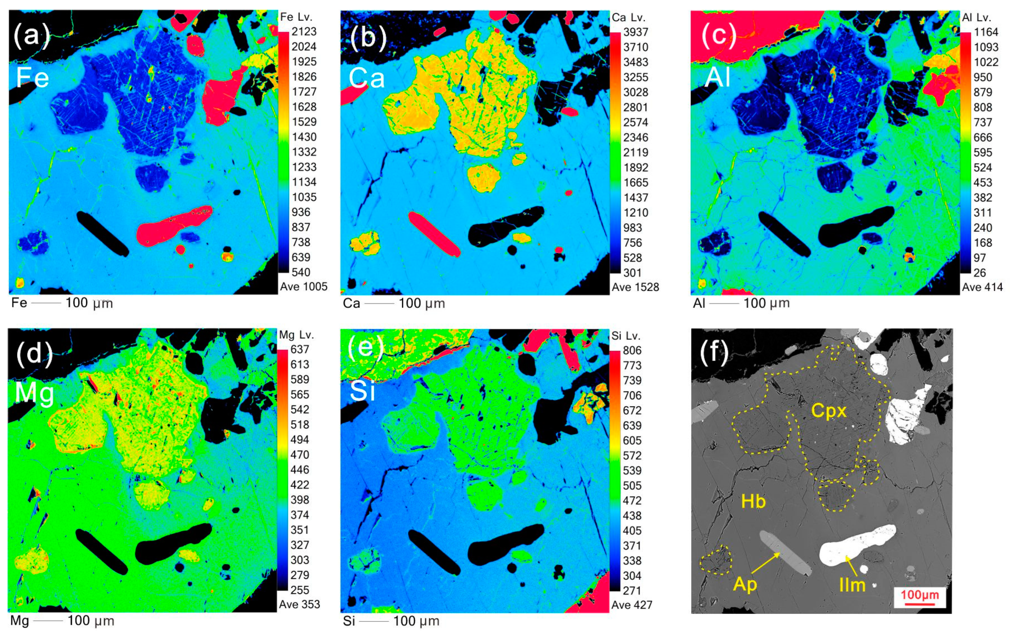 Geosciences 14 00147 g006