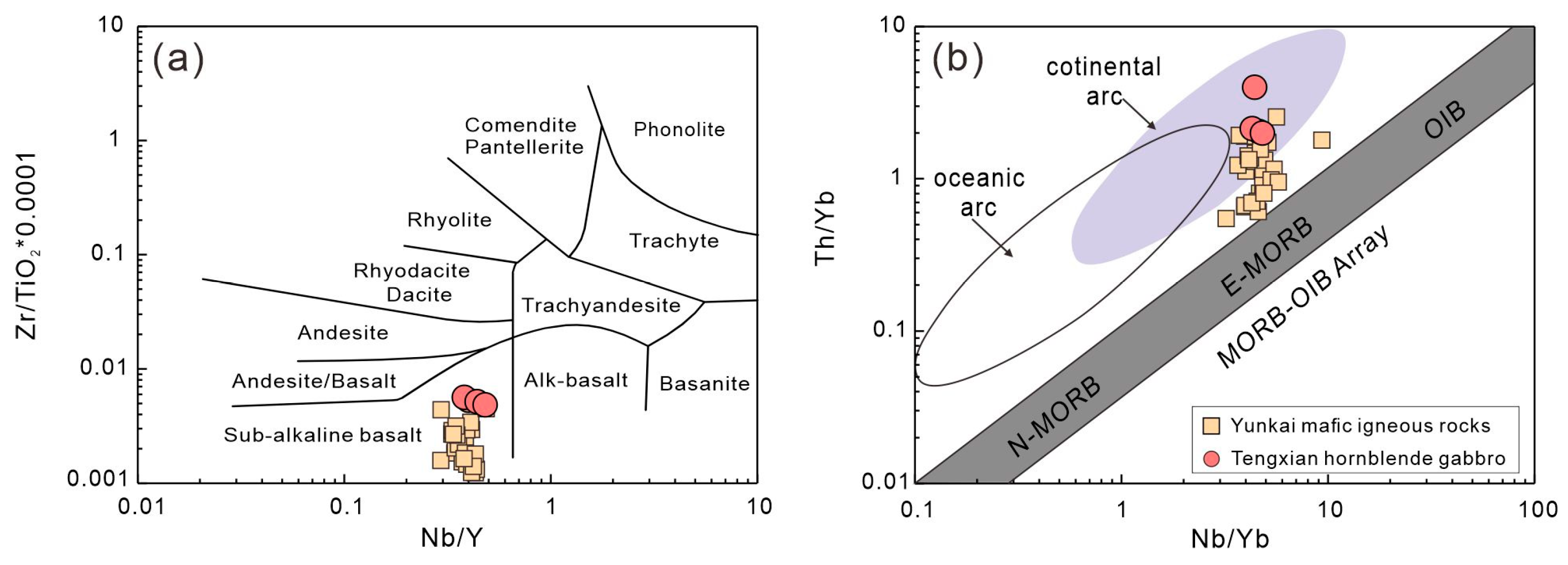 Geosciences 14 00147 g010