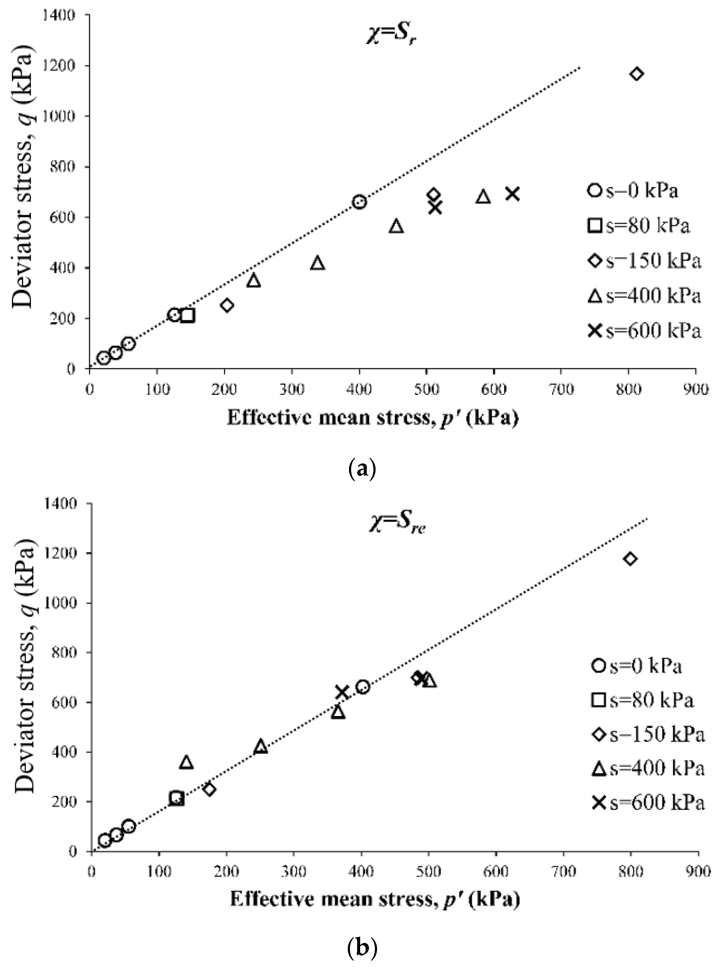 Geosciences 14 00148 g001