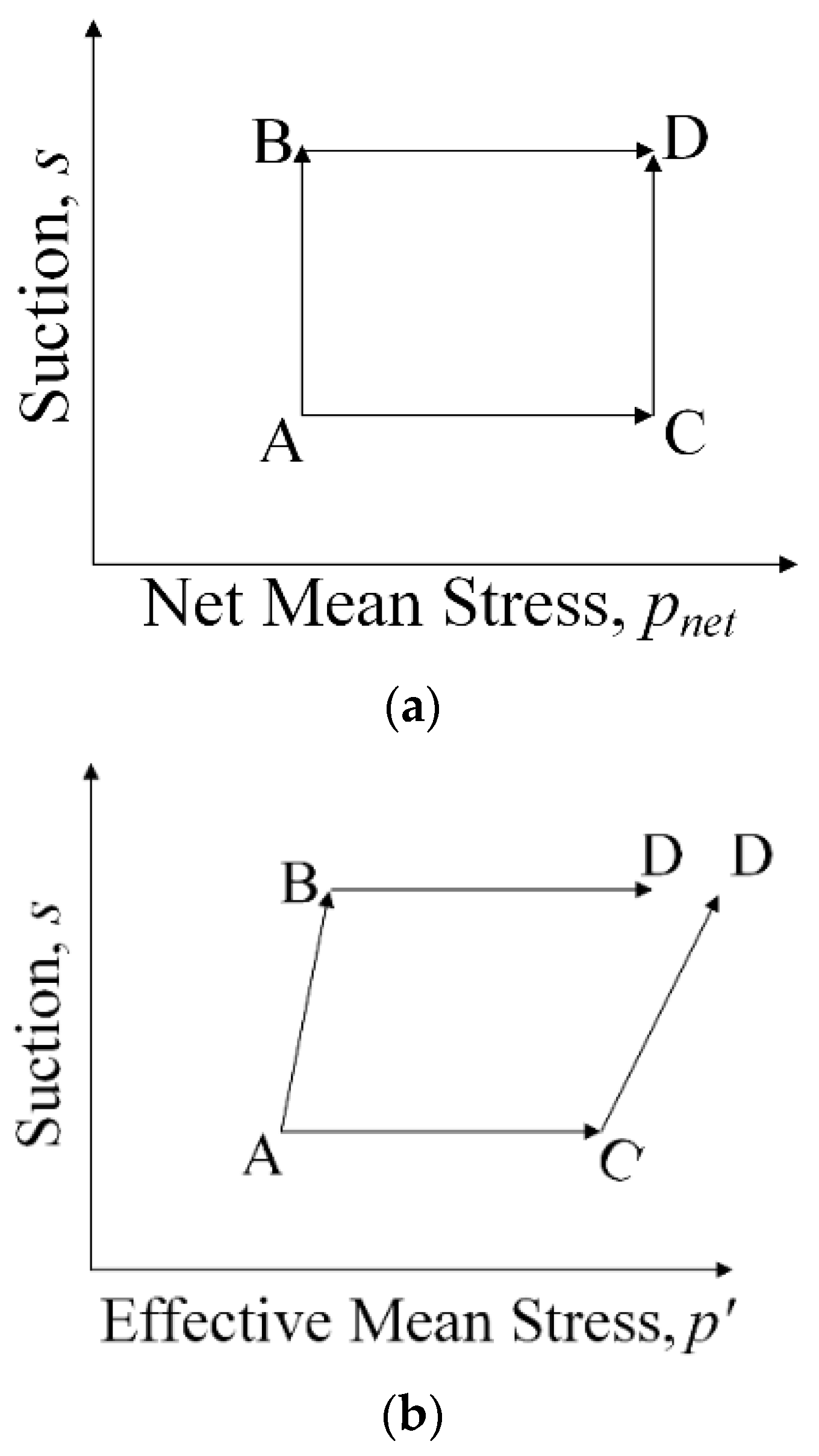 Geosciences 14 00148 g003