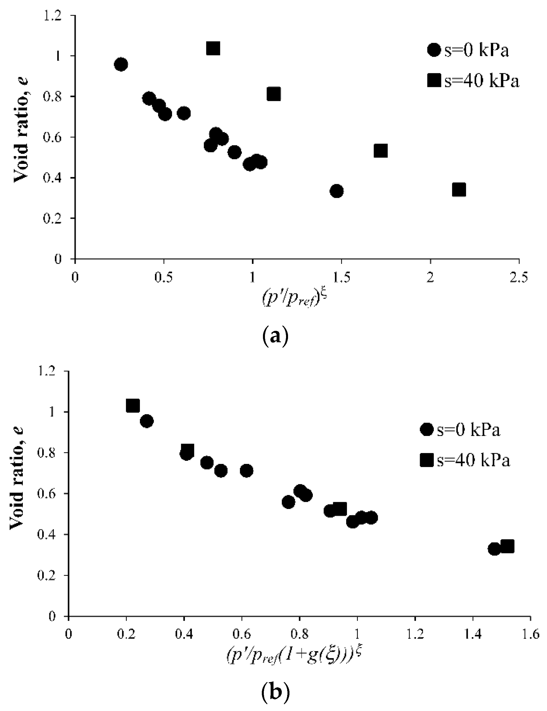 Geosciences 14 00148 g005