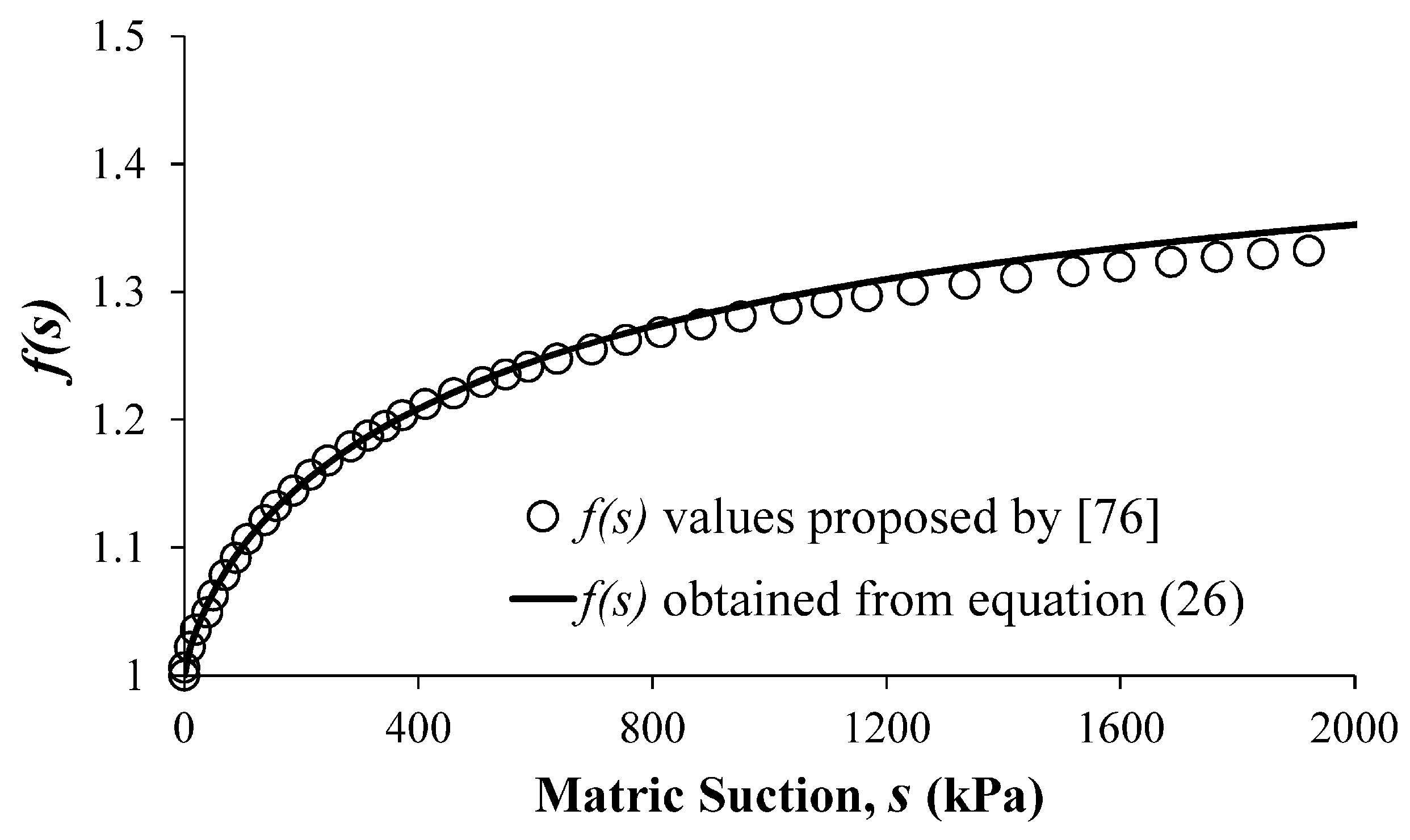 Geosciences 14 00148 g006
