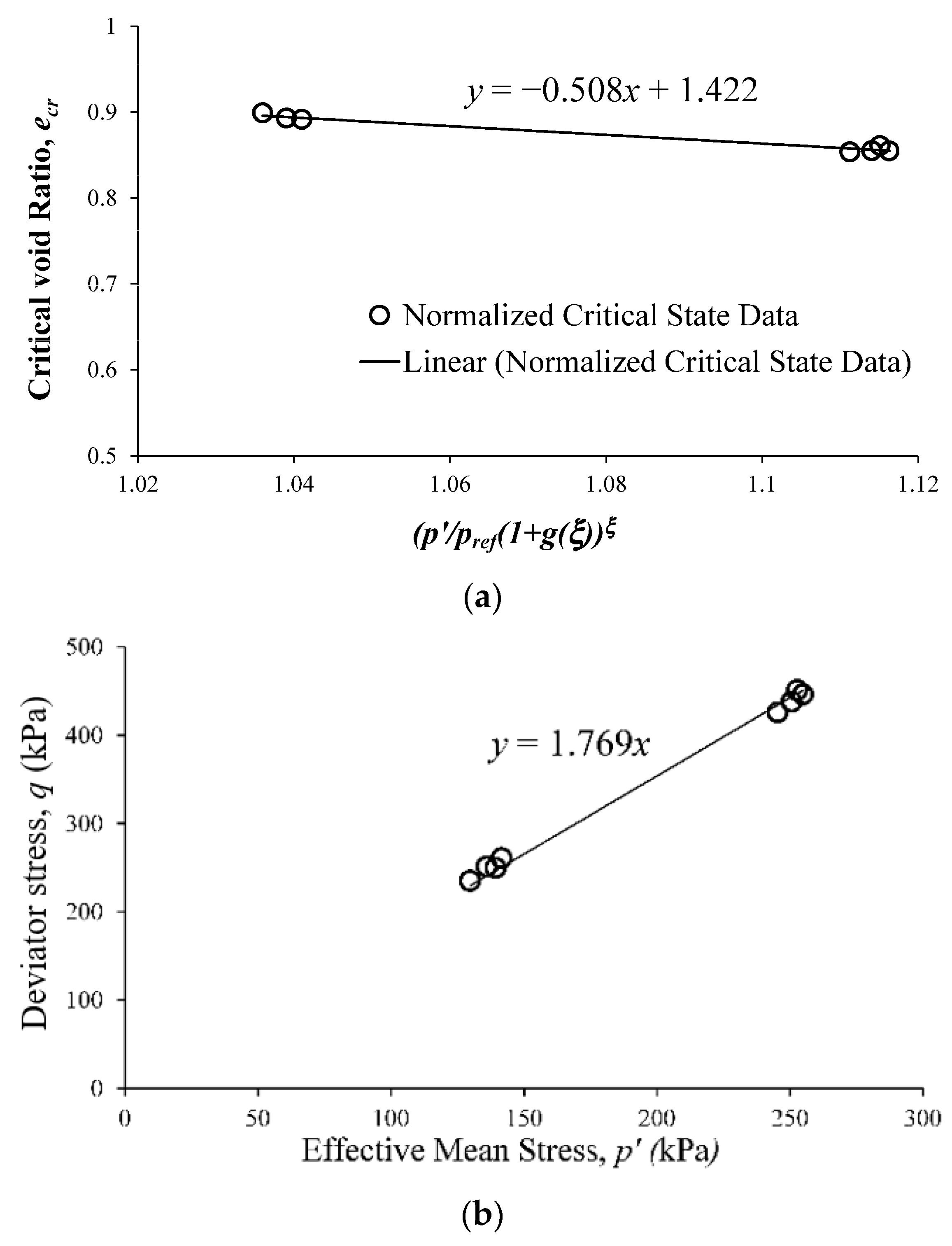 Geosciences 14 00148 g008