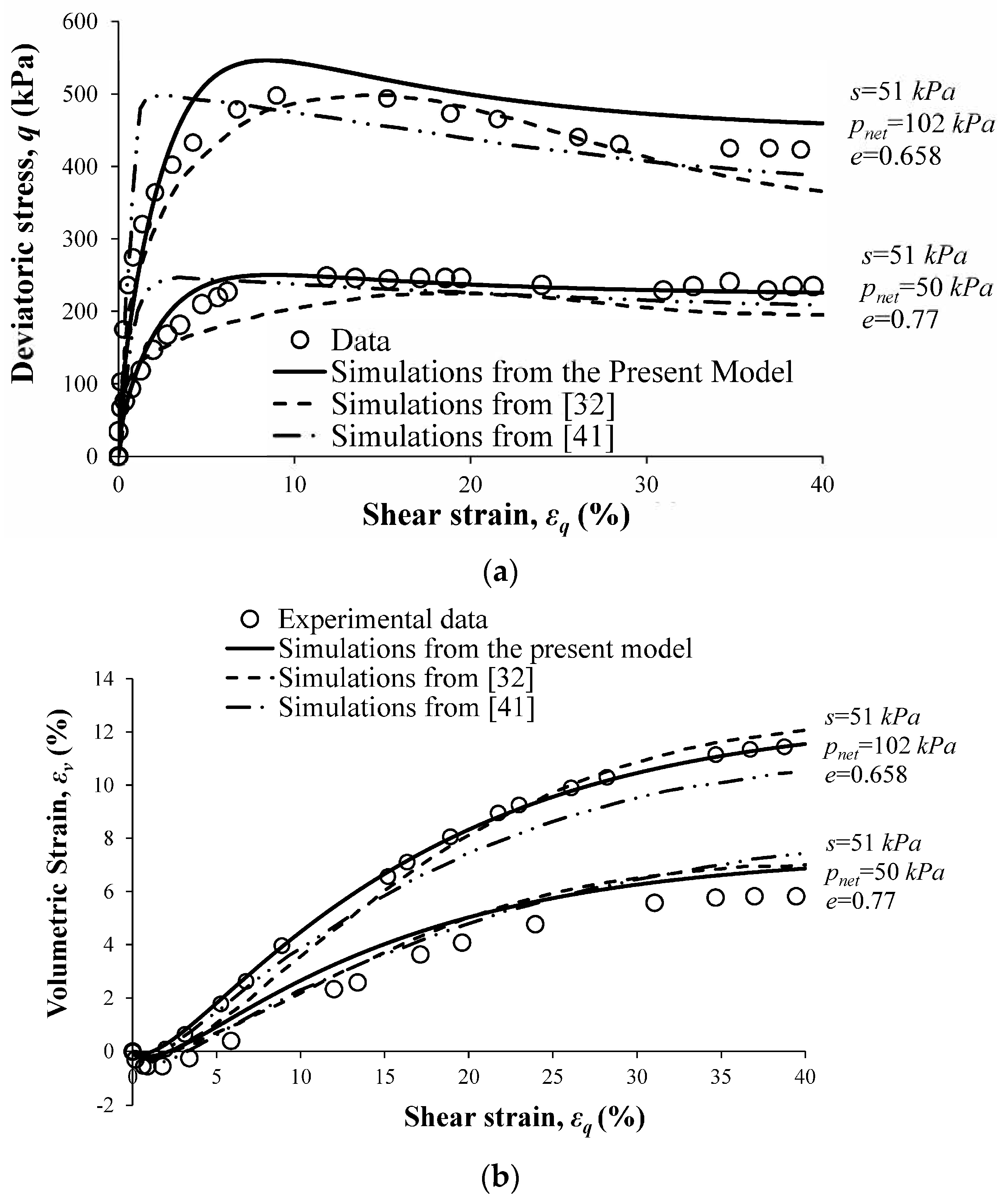 Geosciences 14 00148 g009