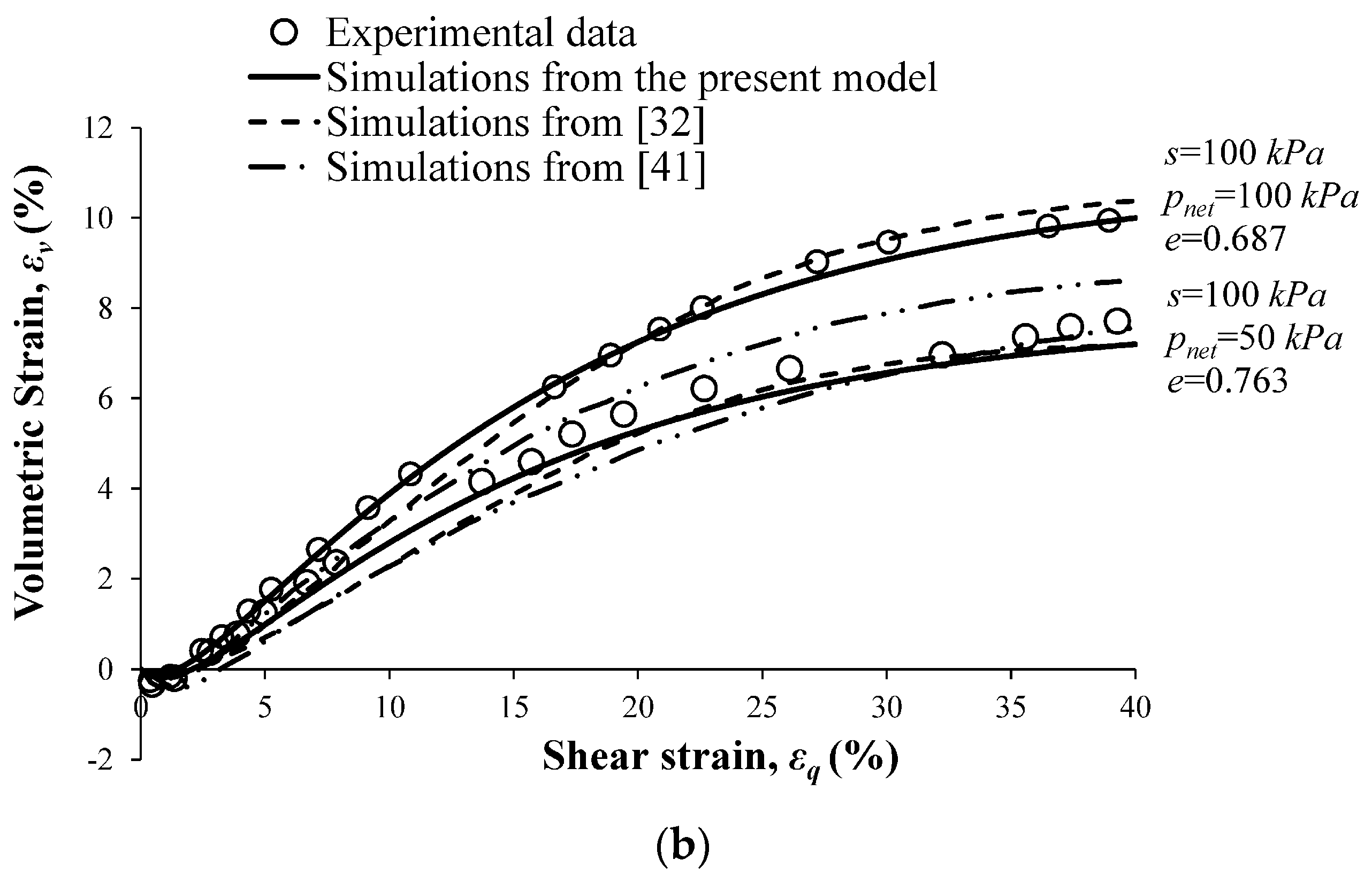 Geosciences 14 00148 g010b