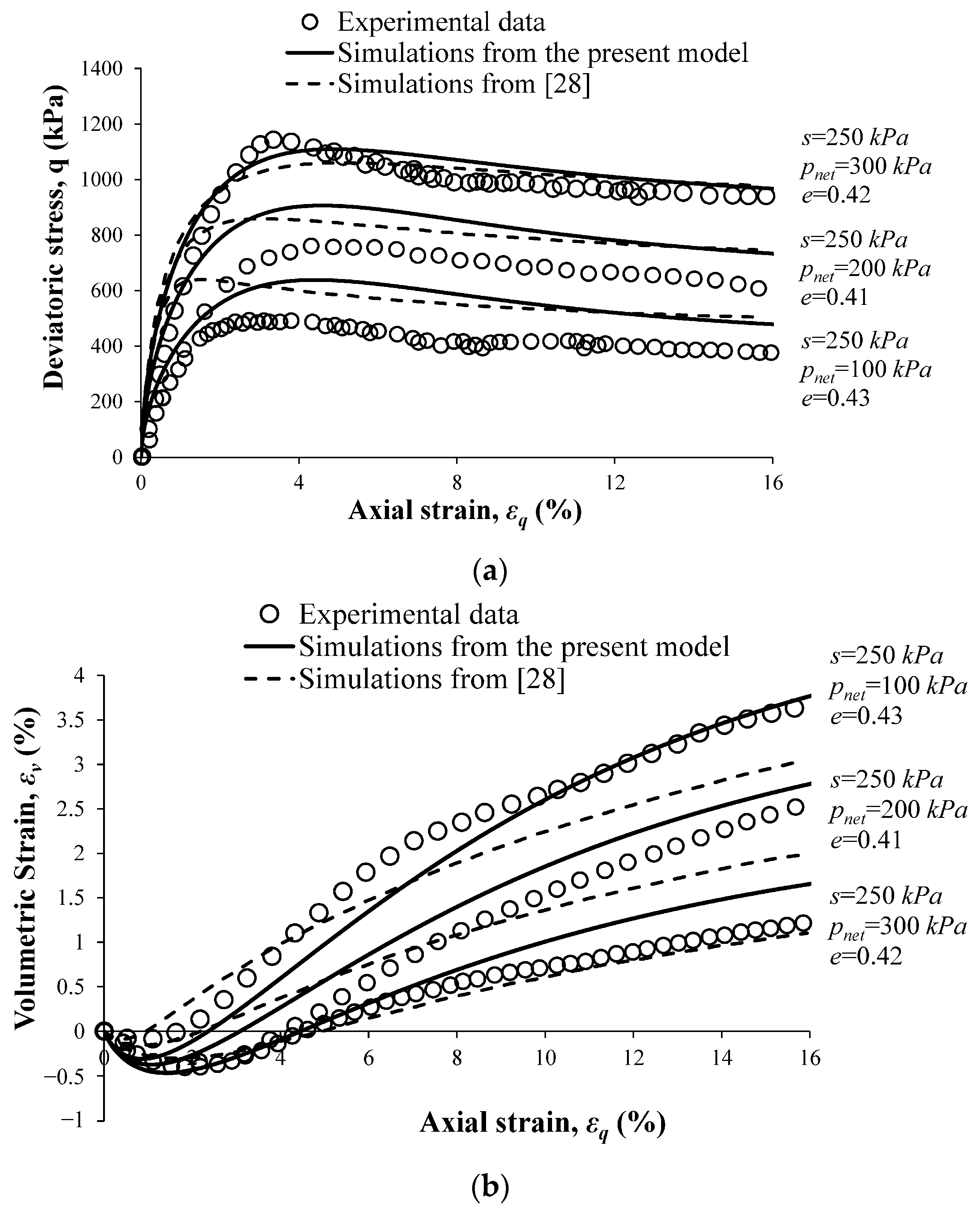 Geosciences 14 00148 g016