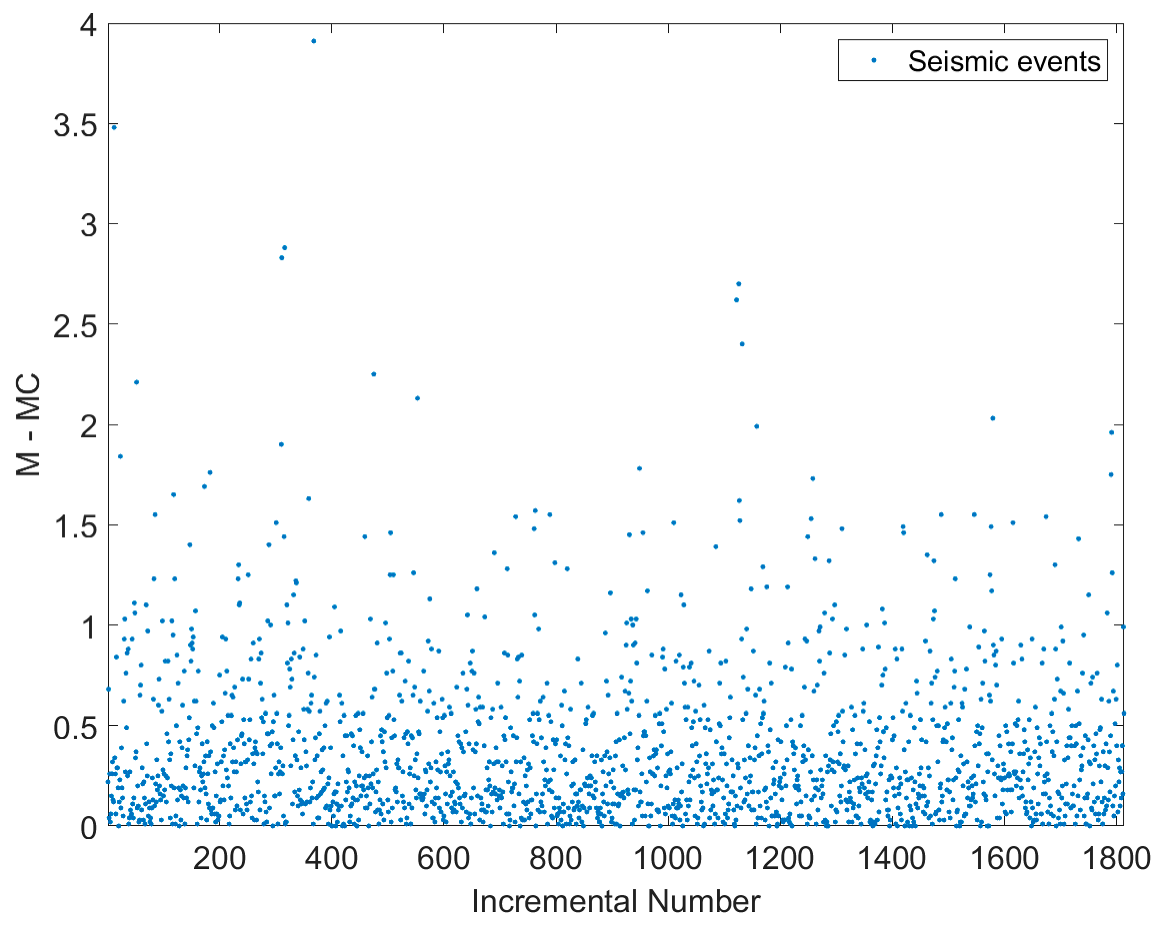 Geosciences 14 00149 g005