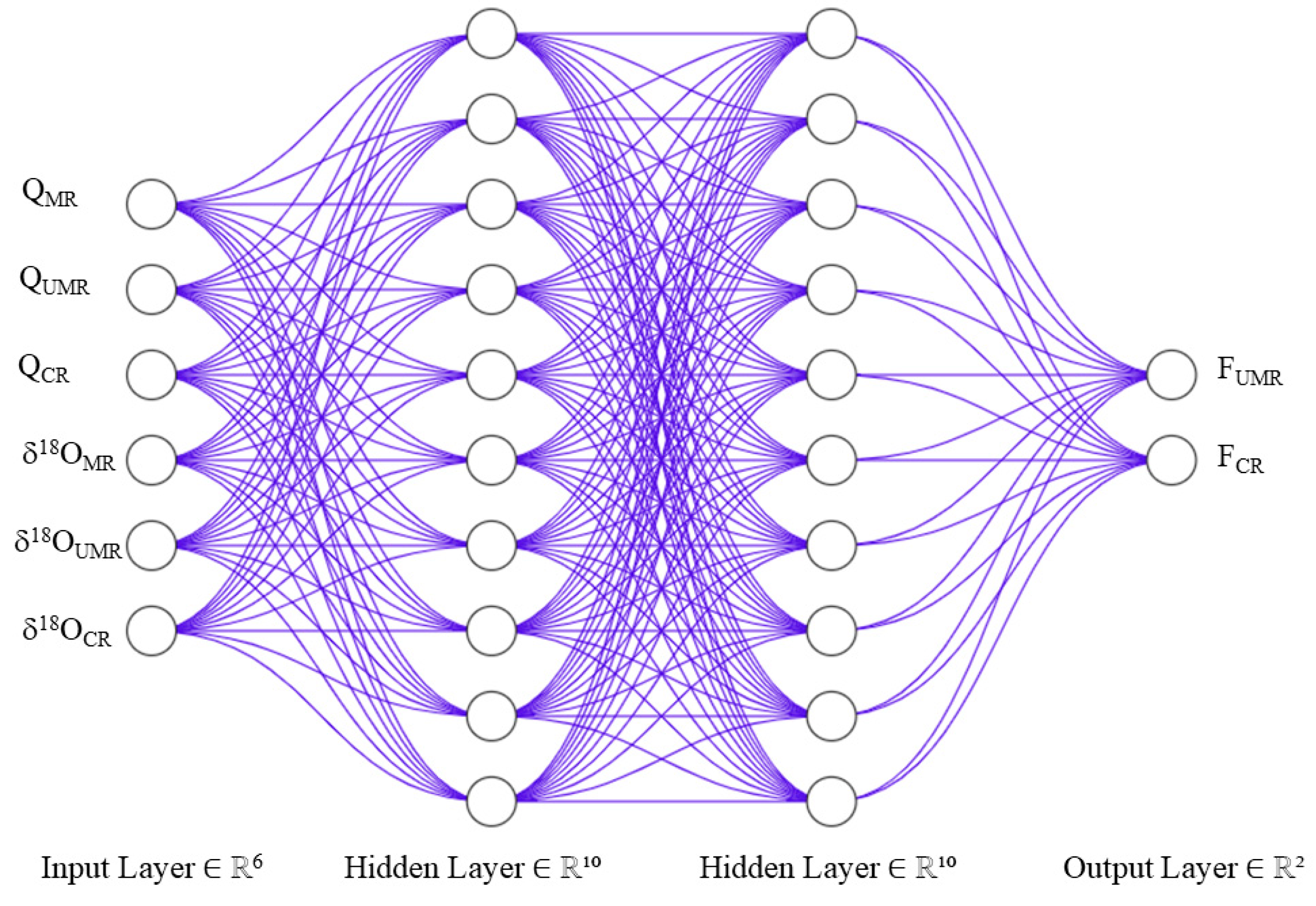 Geosciences 14 00150 g003
