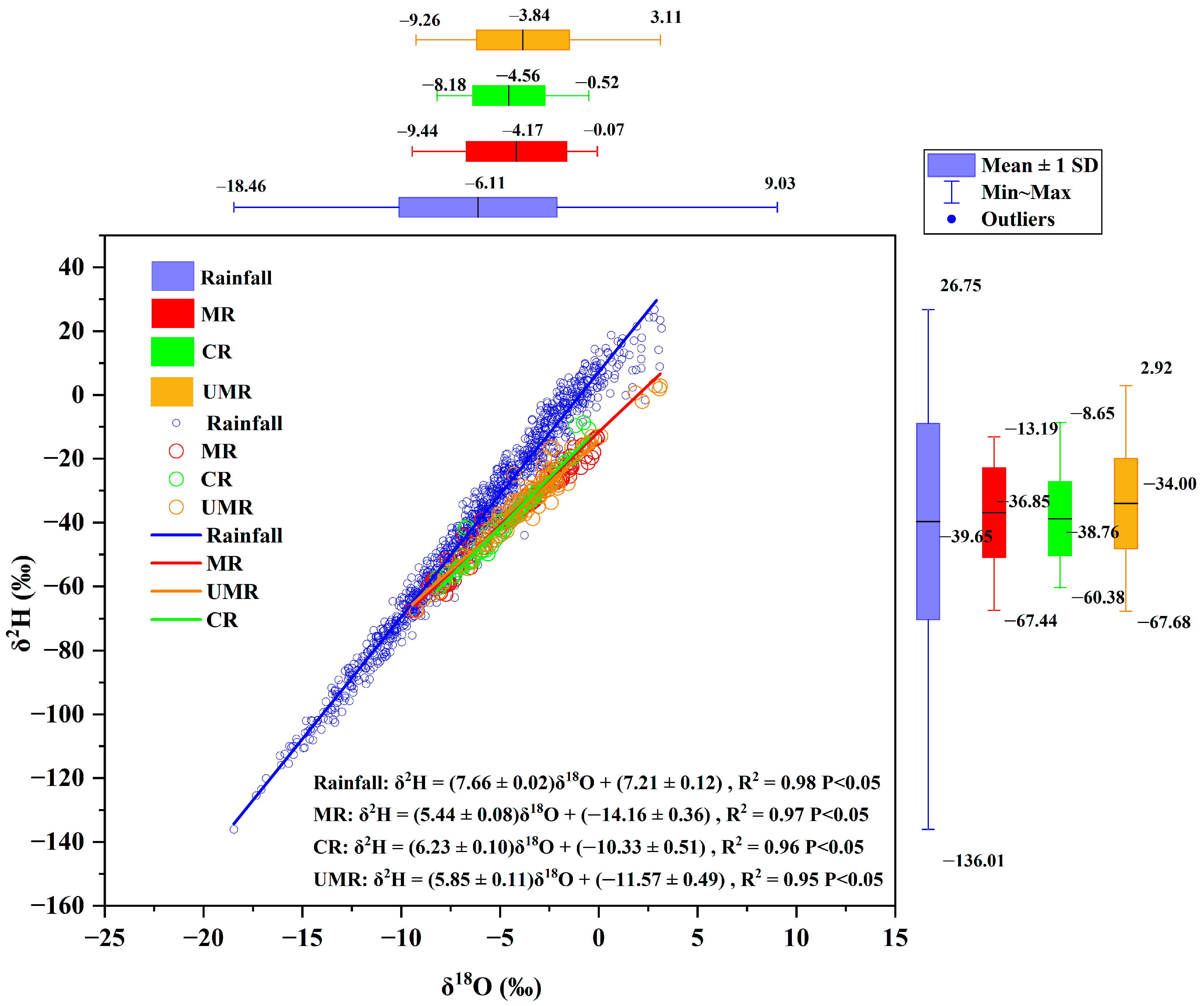 Geosciences 14 00150 g005