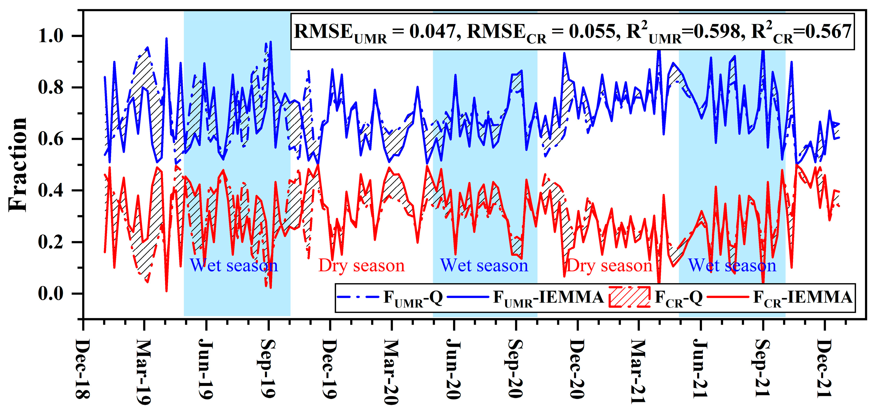 Geosciences 14 00150 g007