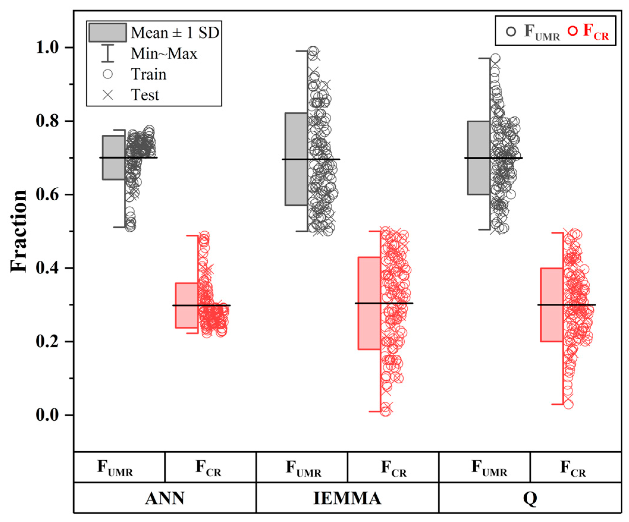 Geosciences 14 00150 g009