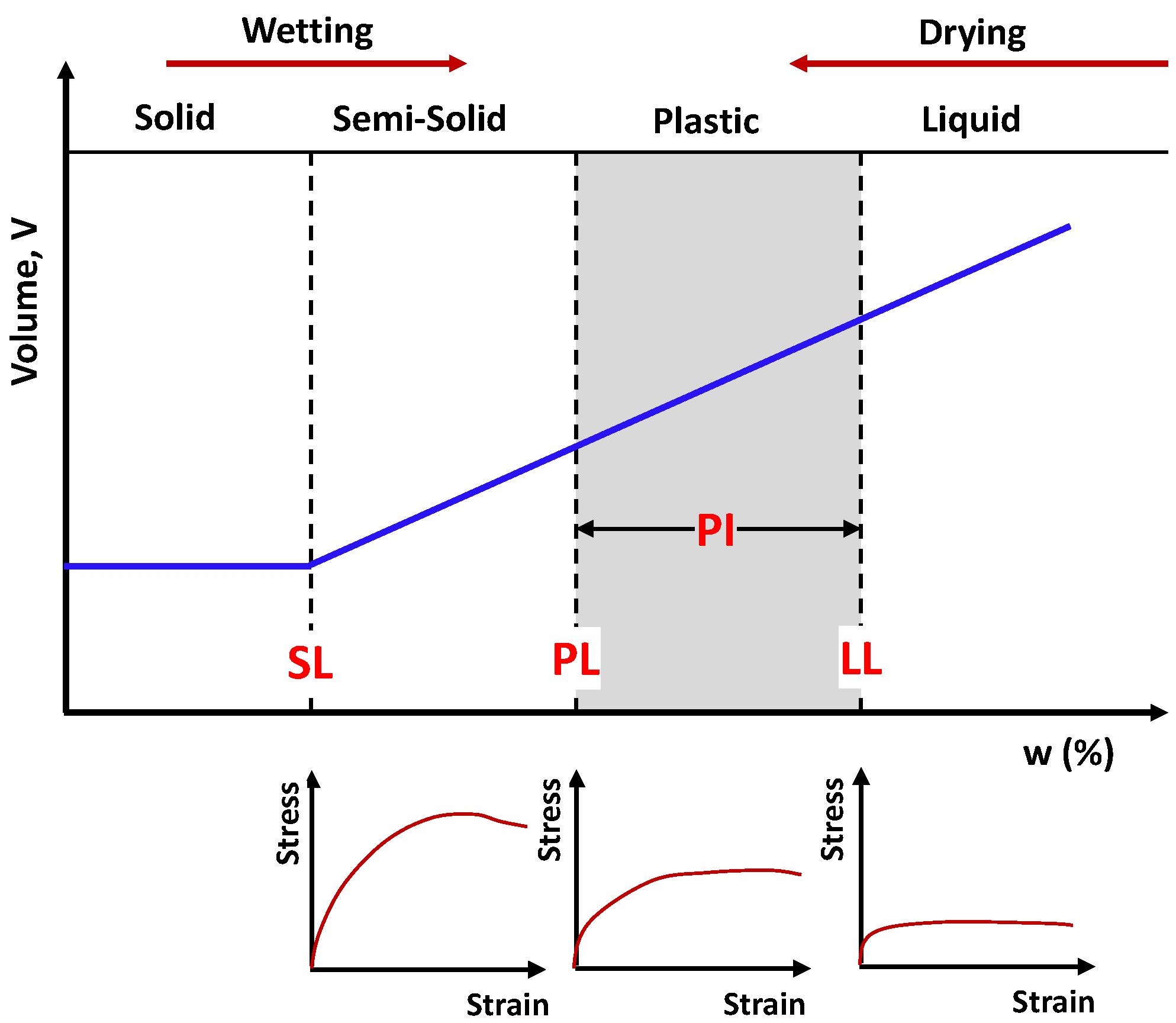 Geosciences 14 00151 g003