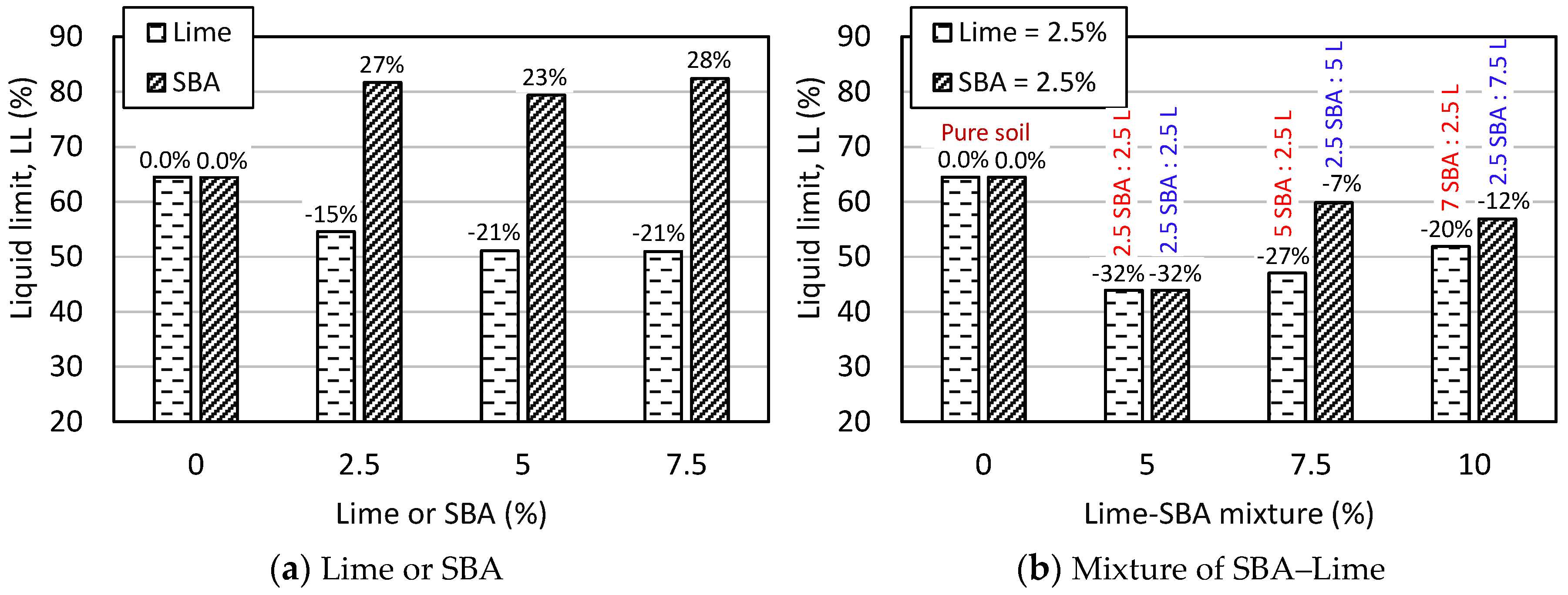 Geosciences 14 00151 g004