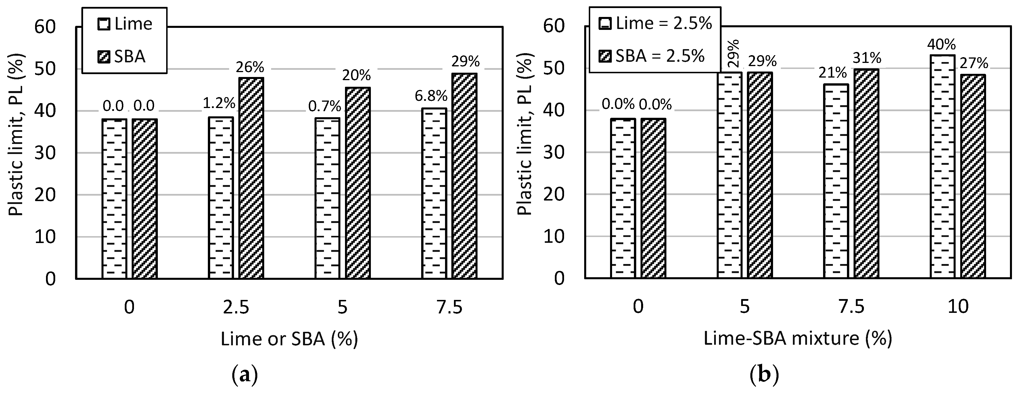 Geosciences 14 00151 g005