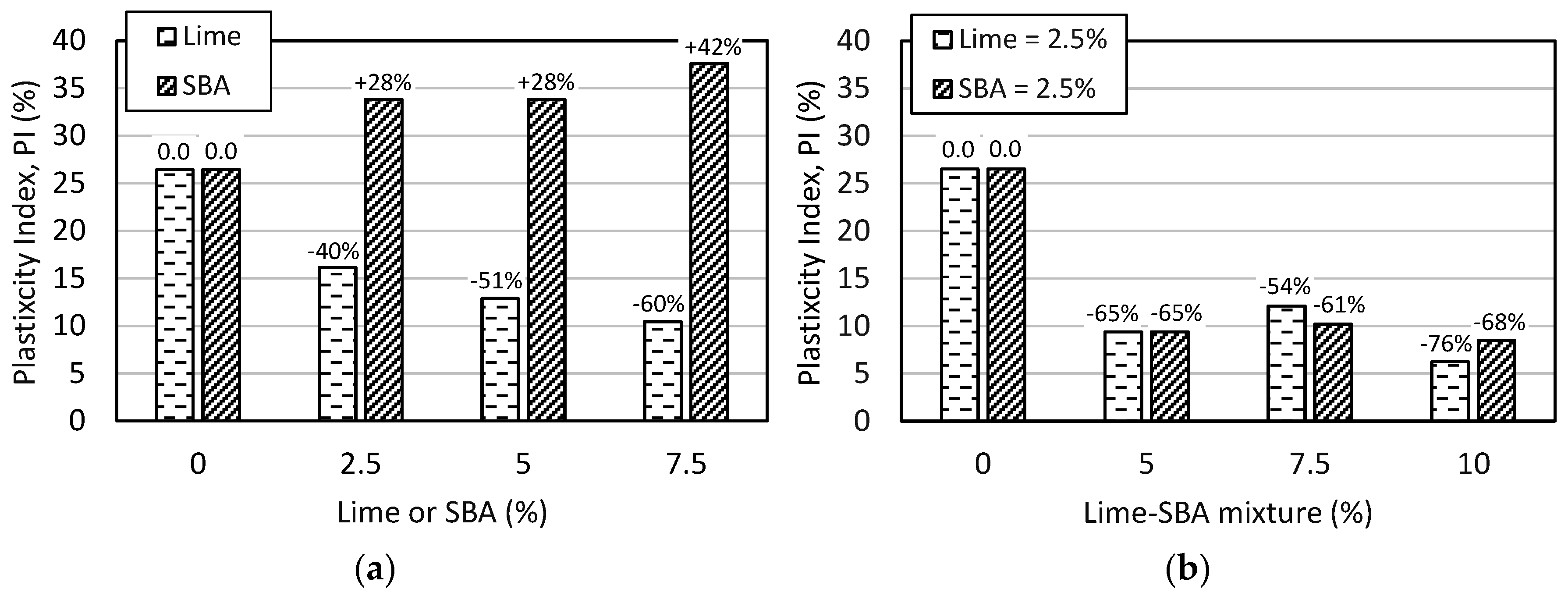 Geosciences 14 00151 g006