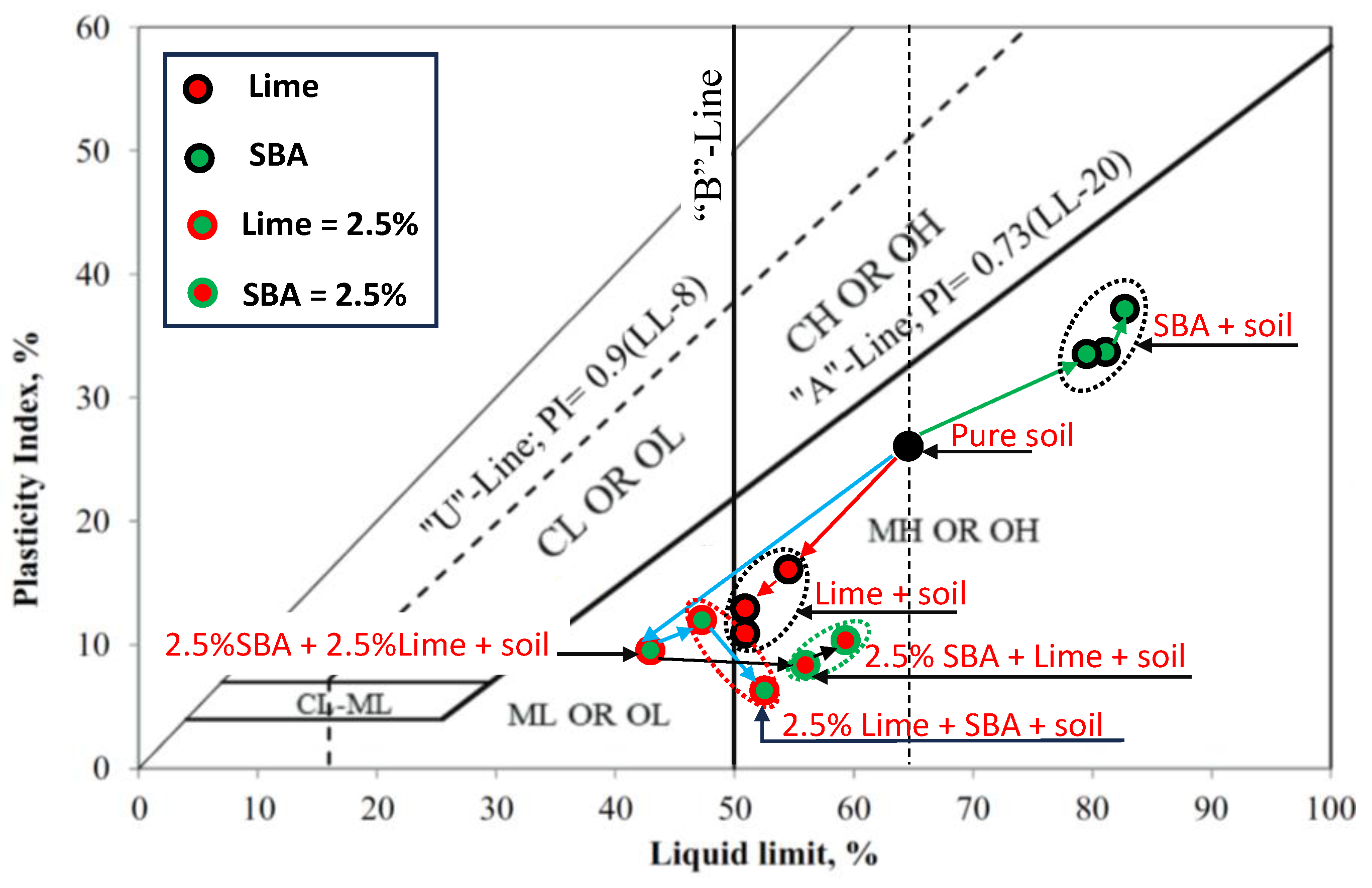 Geosciences 14 00151 g007