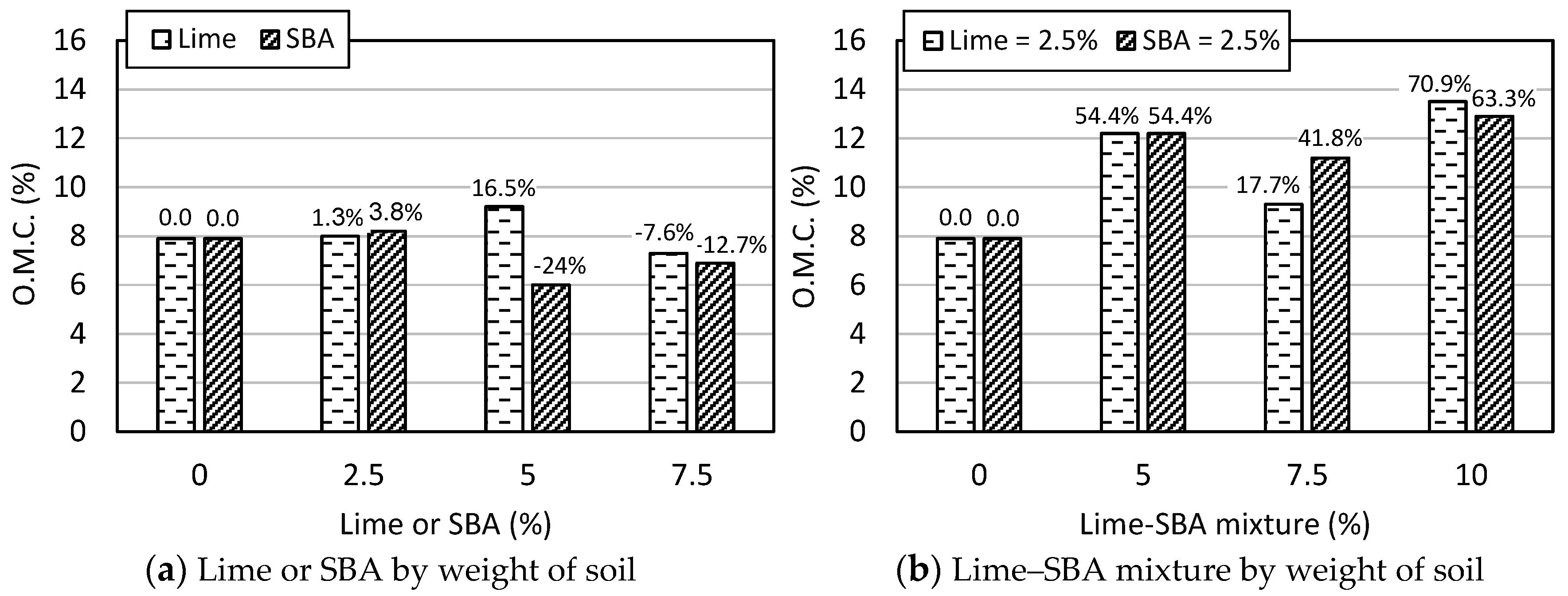 Geosciences 14 00151 g008