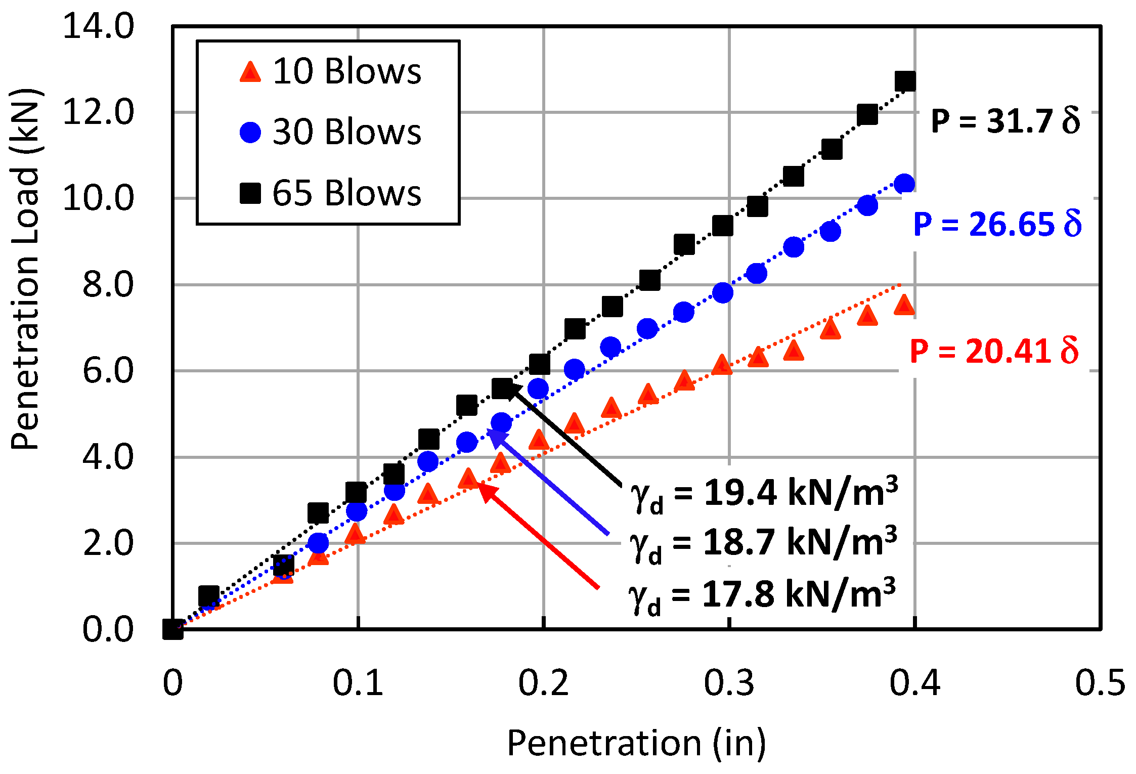 Geosciences 14 00151 g010