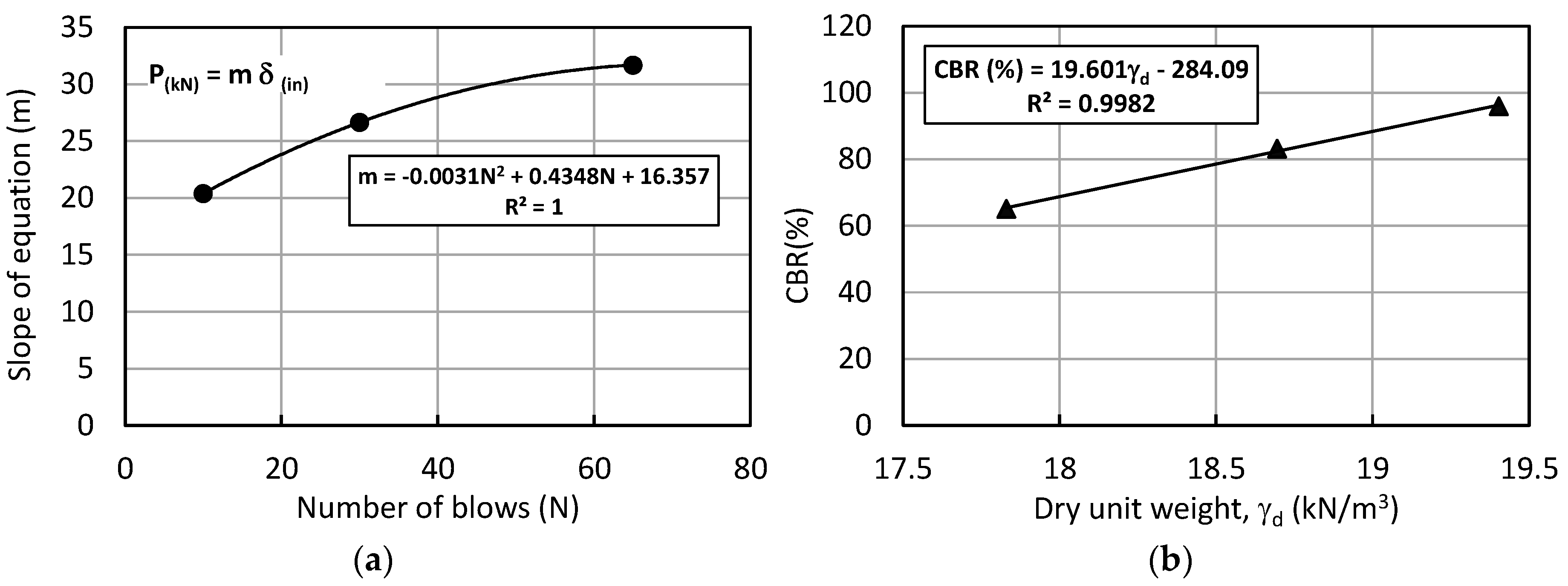 Geosciences 14 00151 g011