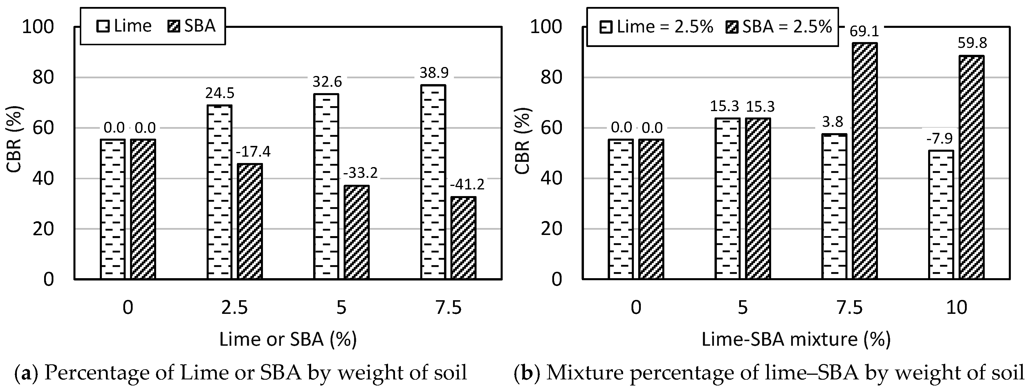 Geosciences 14 00151 g012