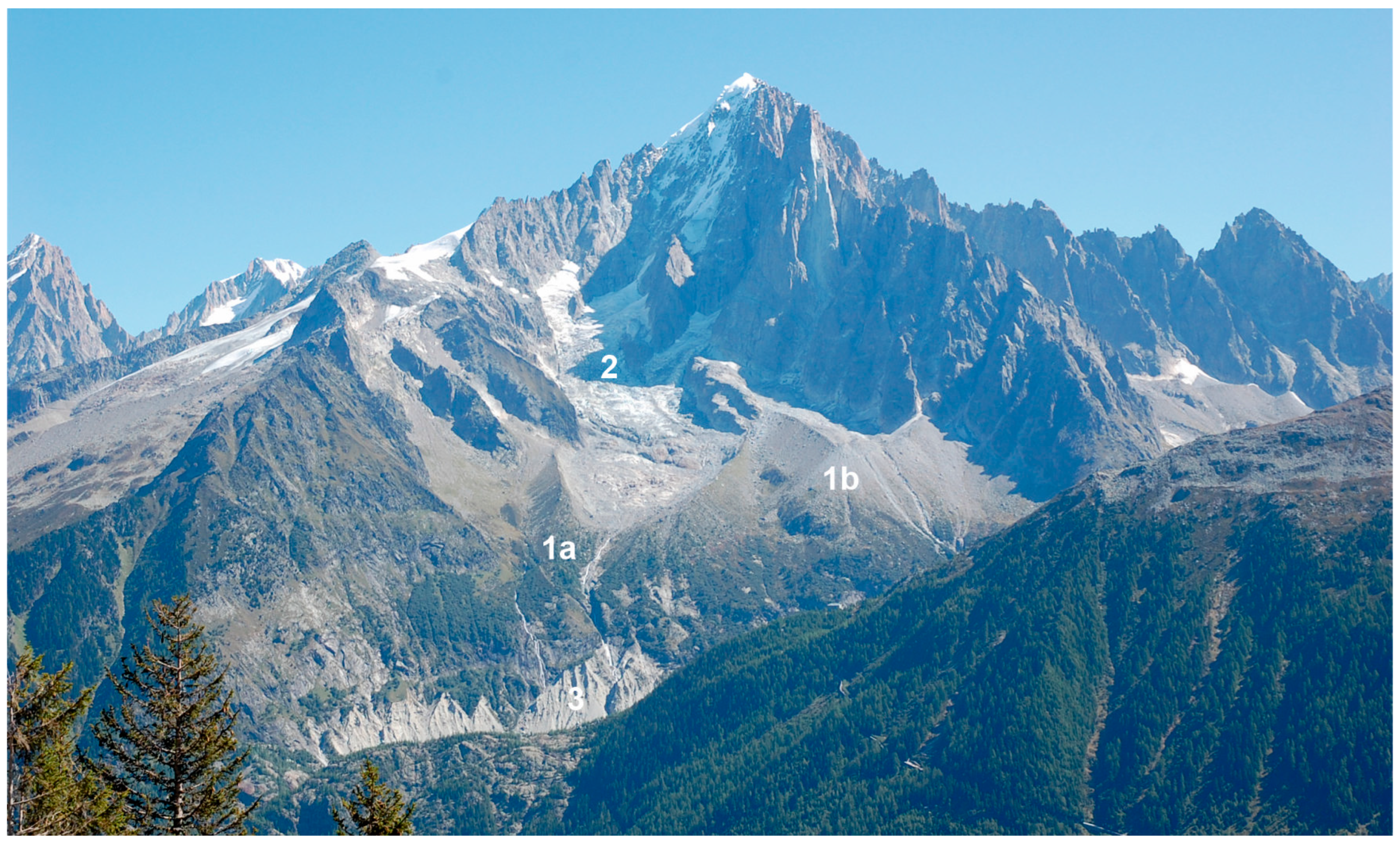 Geosciences 14 00153 g006