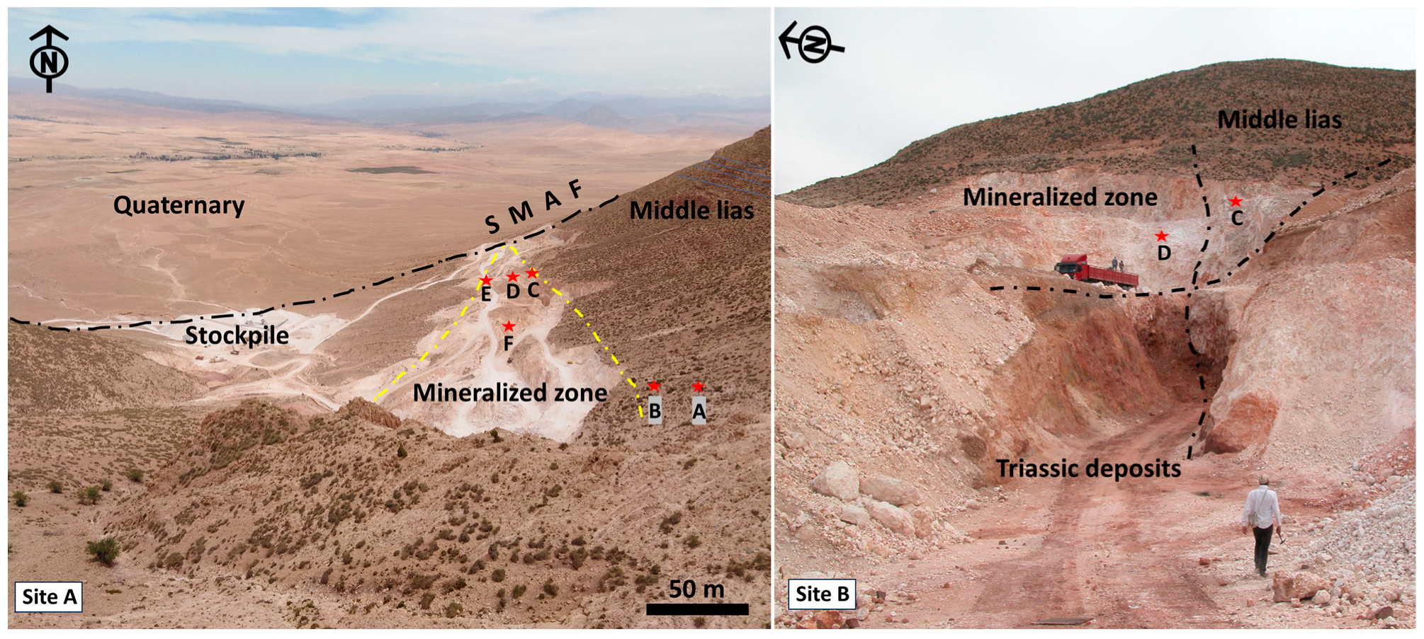Geosciences 14 00154 g008