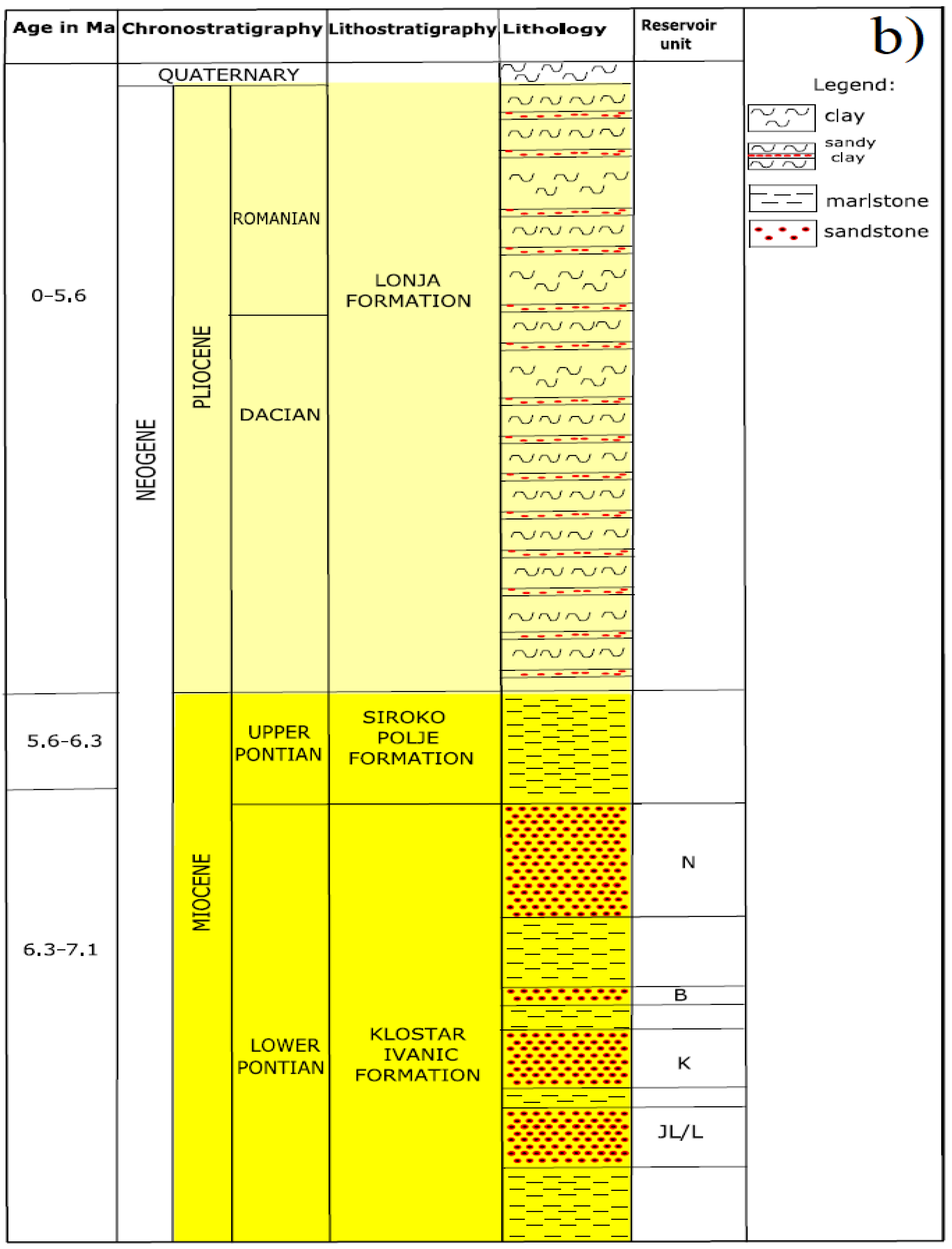 Geosciences 14 00155 g001b