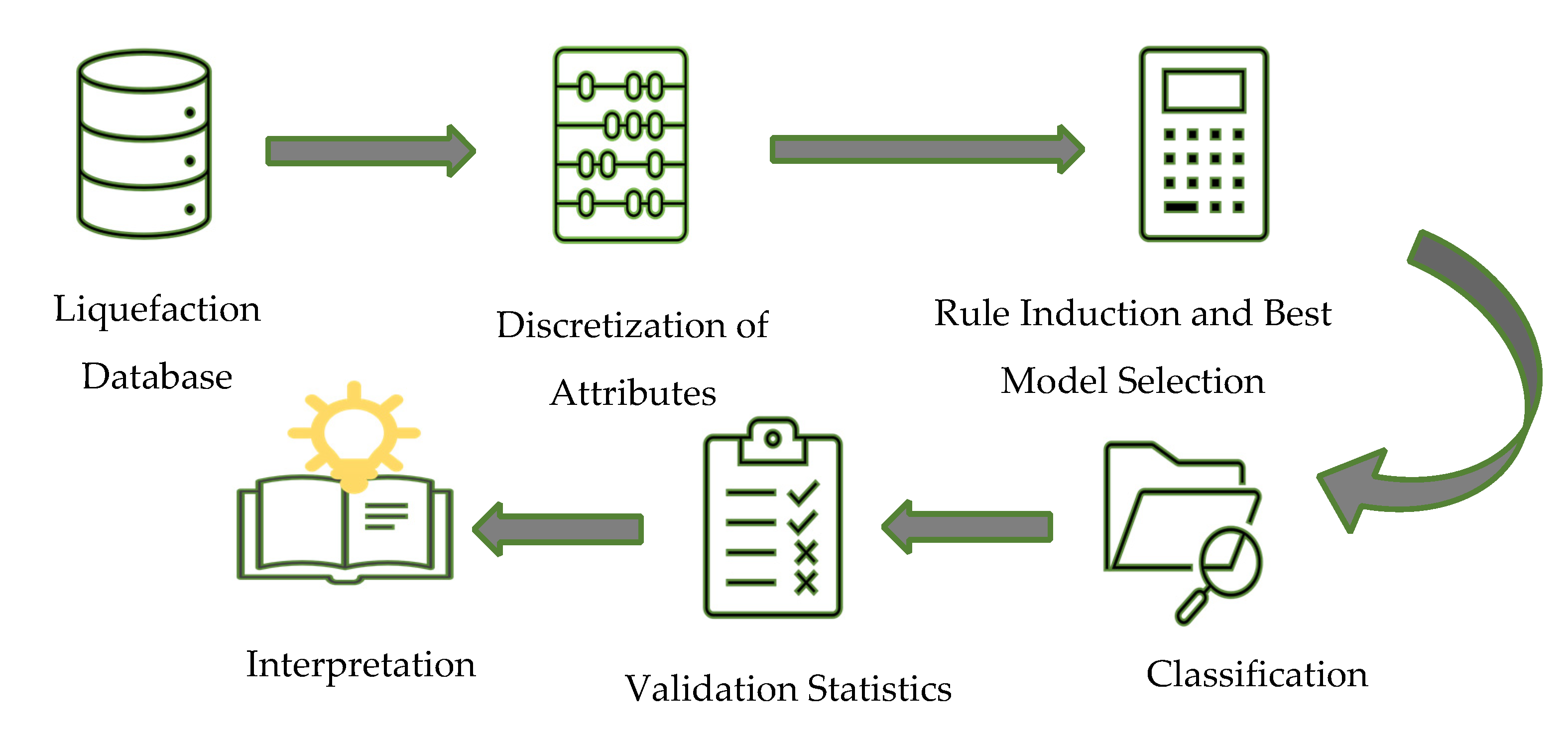 Geosciences 14 00156 g001