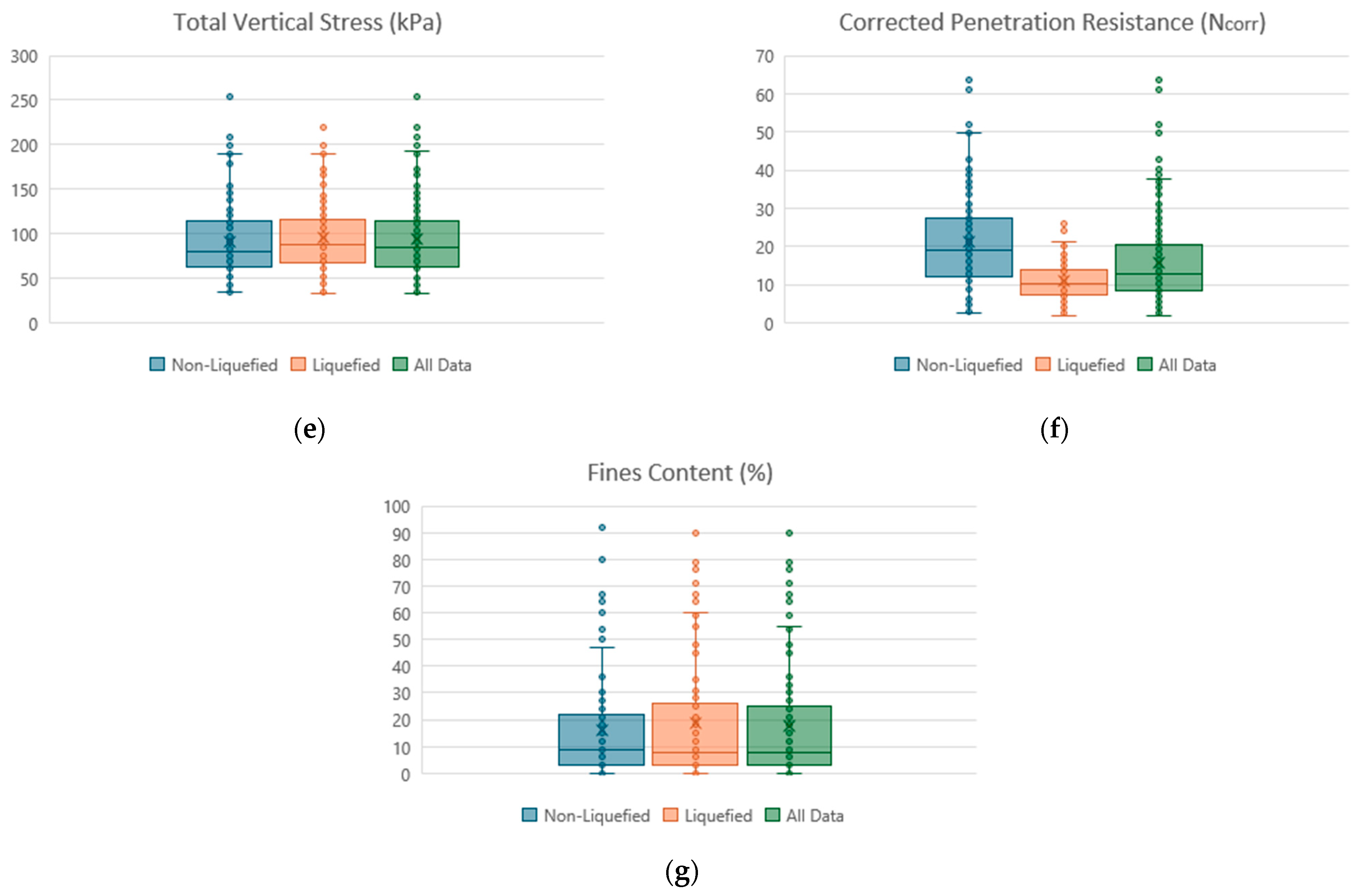 Geosciences 14 00156 g002b