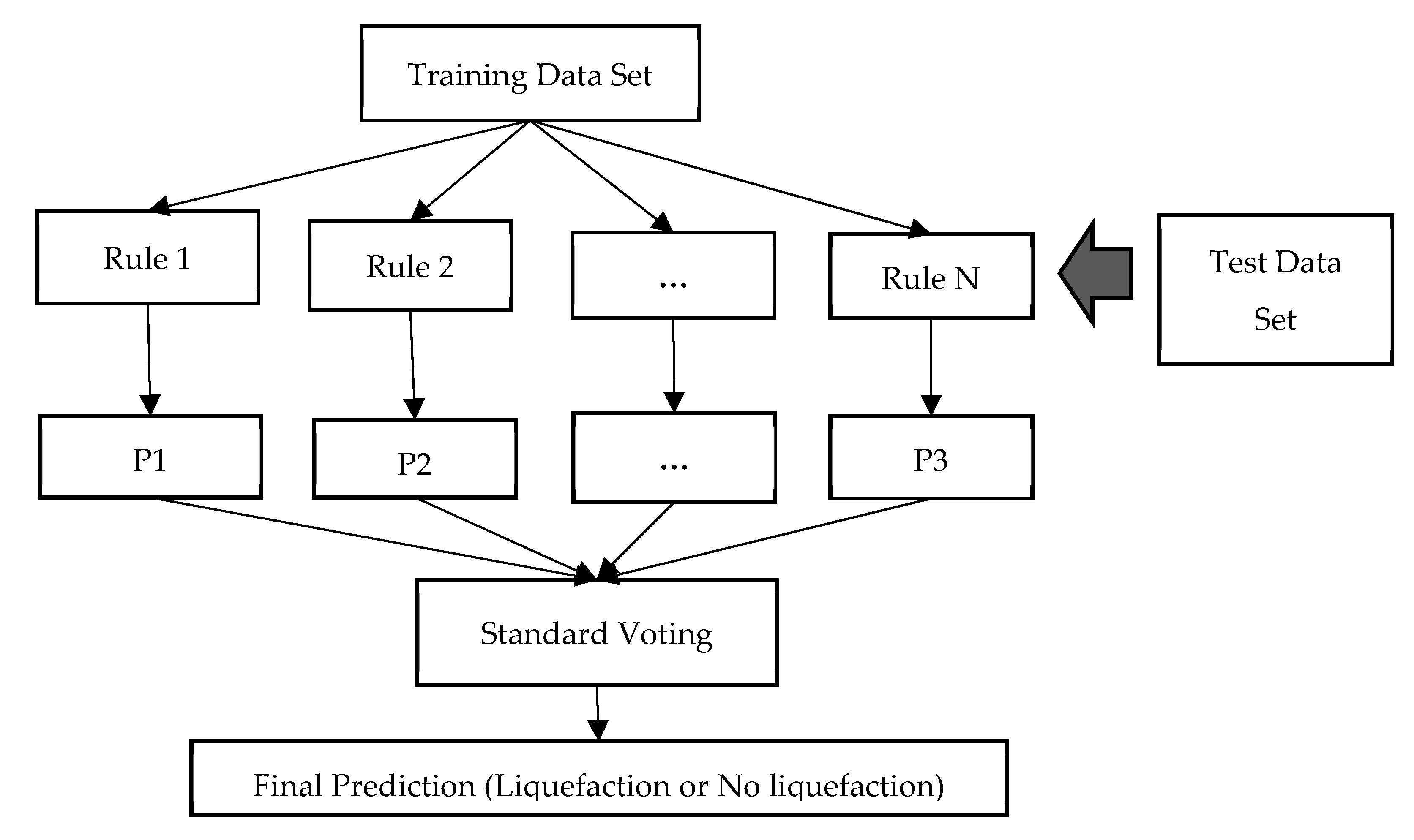 Geosciences 14 00156 g004