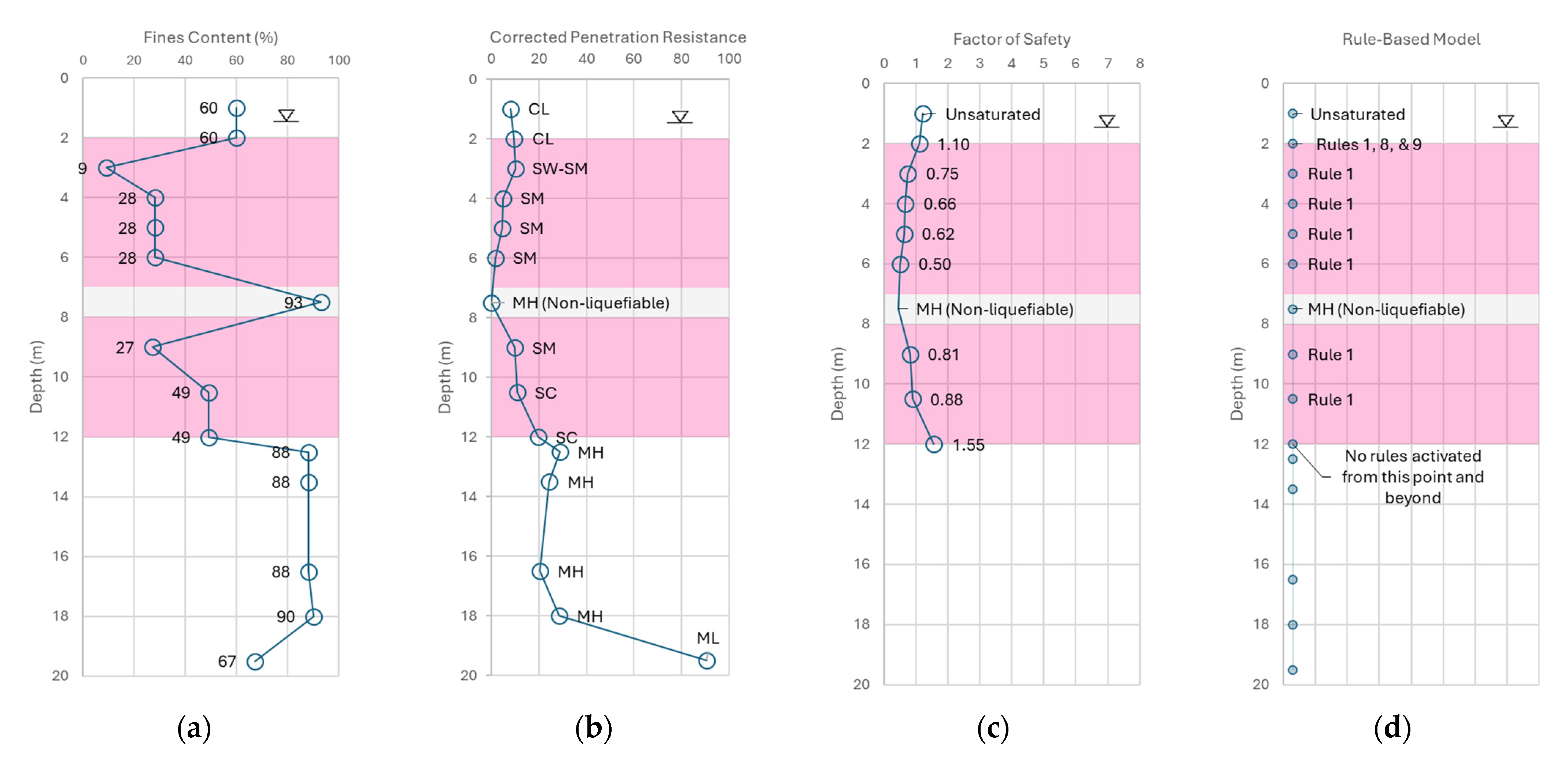 Geosciences 14 00156 g007