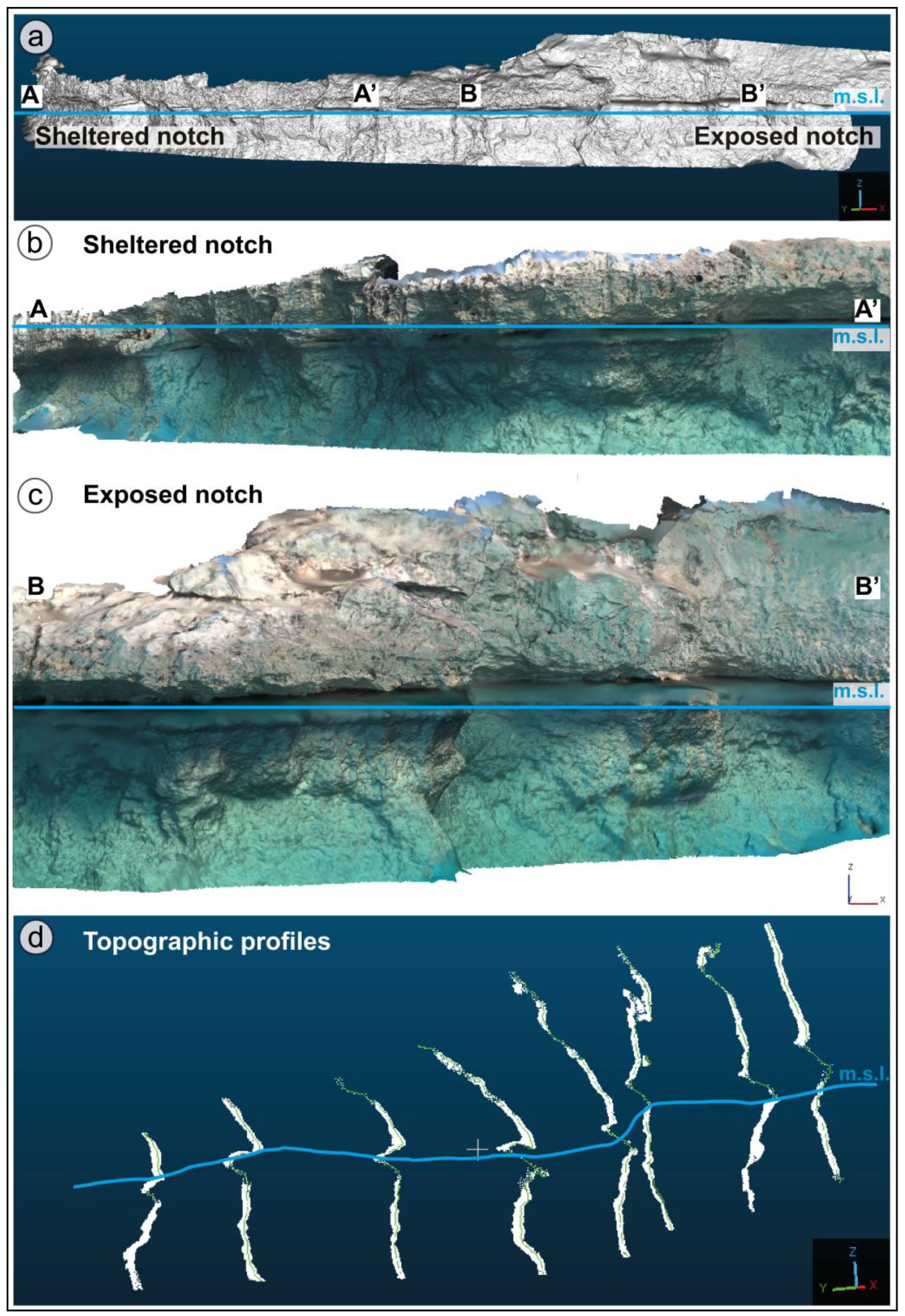 Geosciences 14 00157 g006
