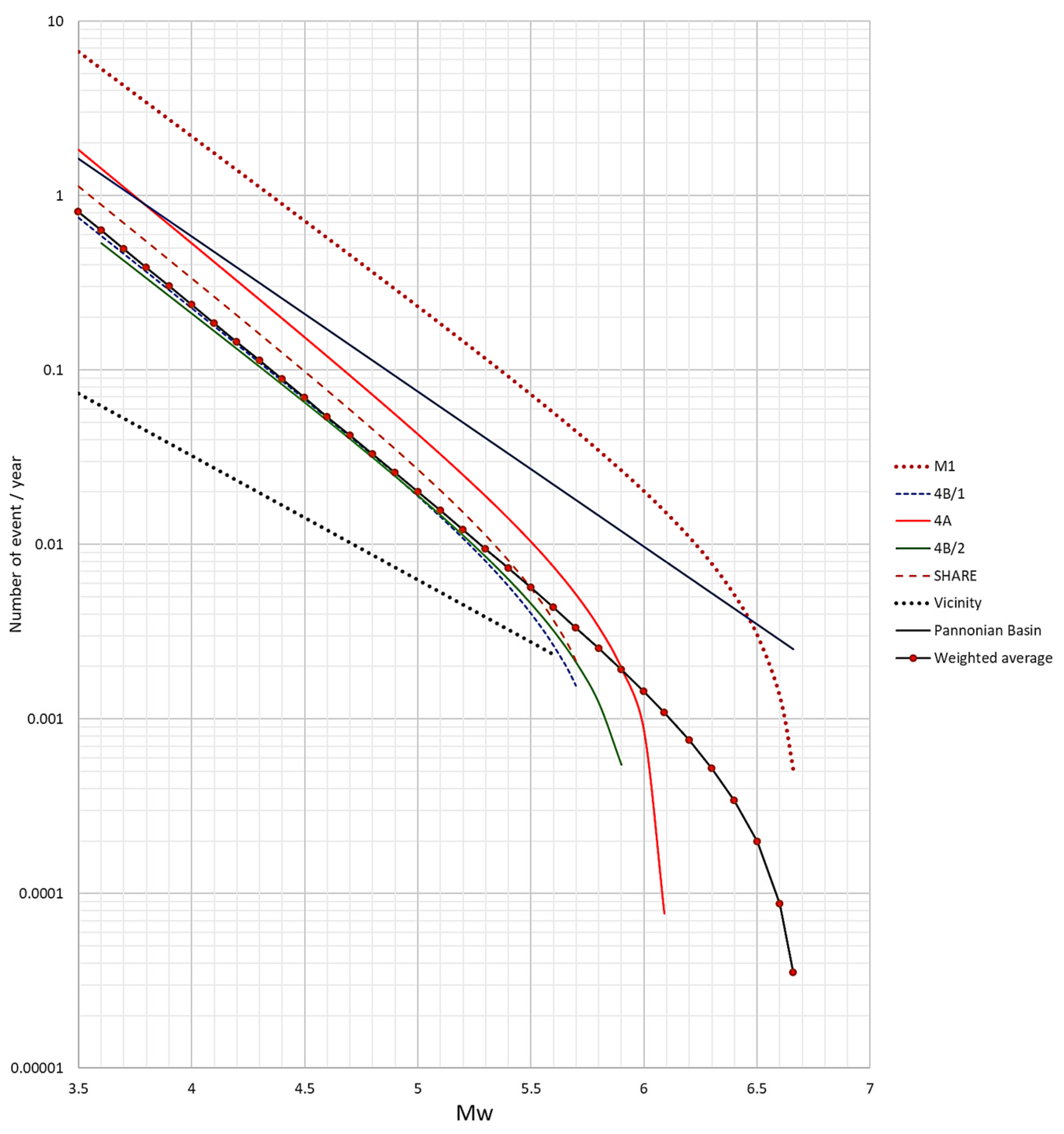 Geosciences 14 00158 g002