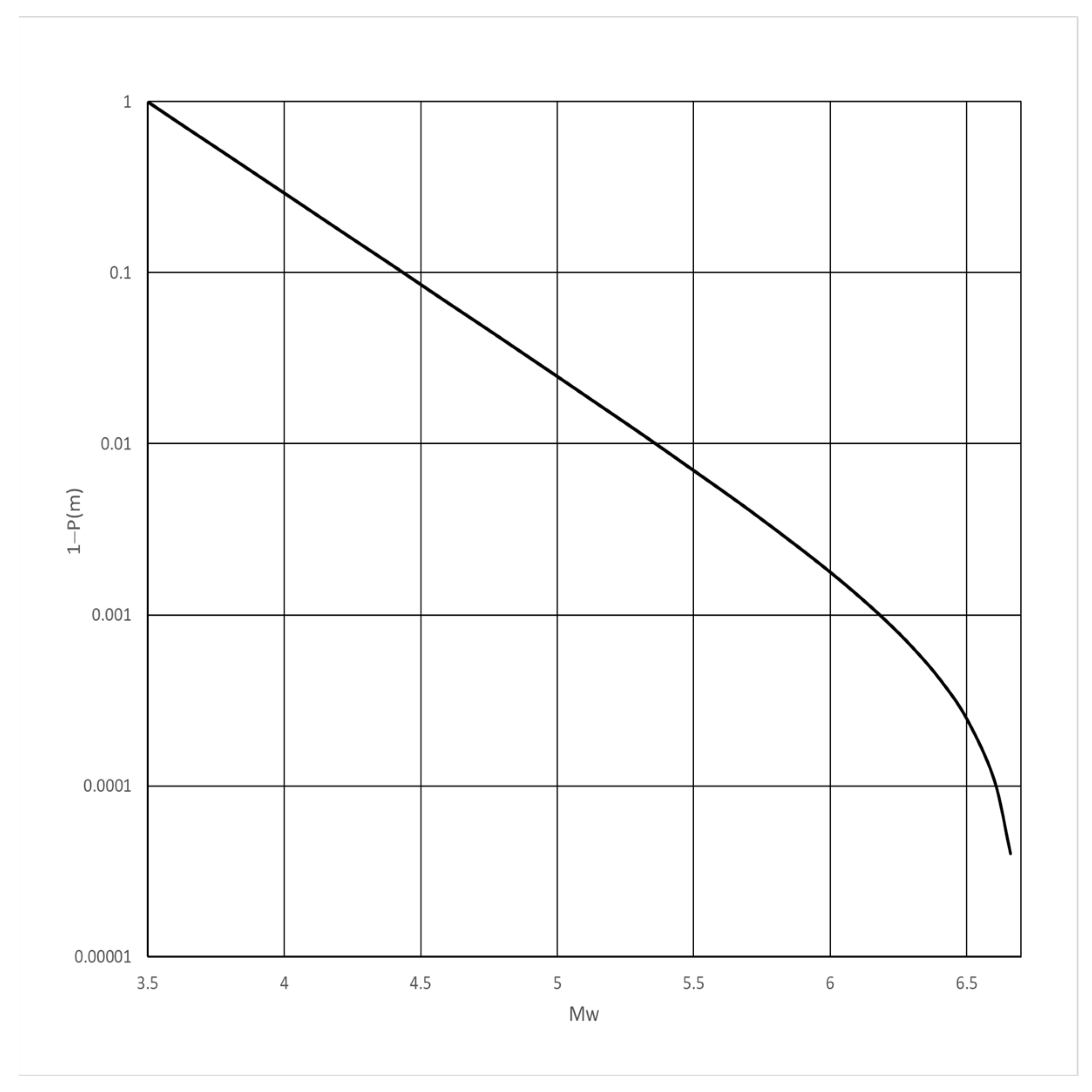 Geosciences 14 00158 g004