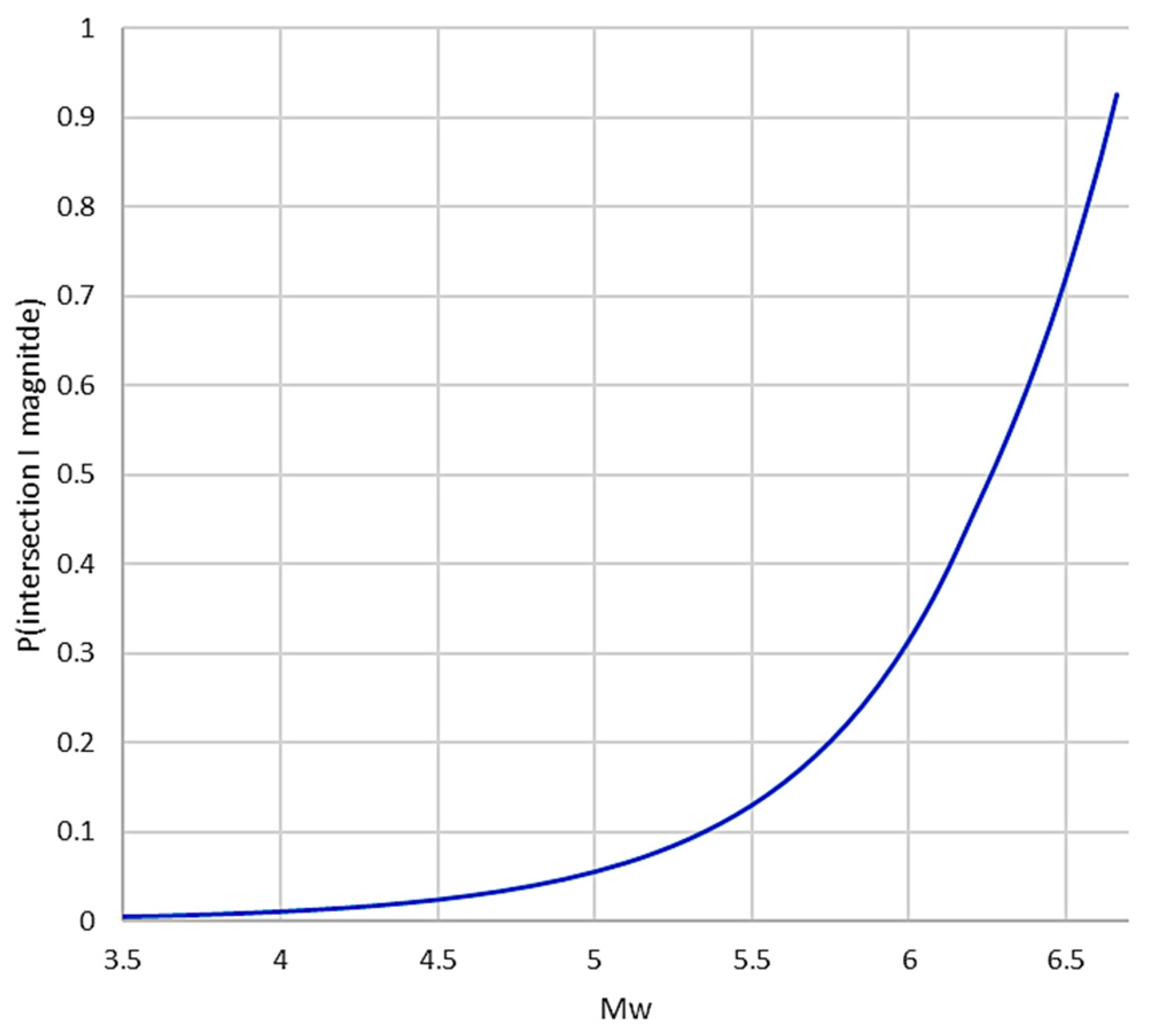 Geosciences 14 00158 g008