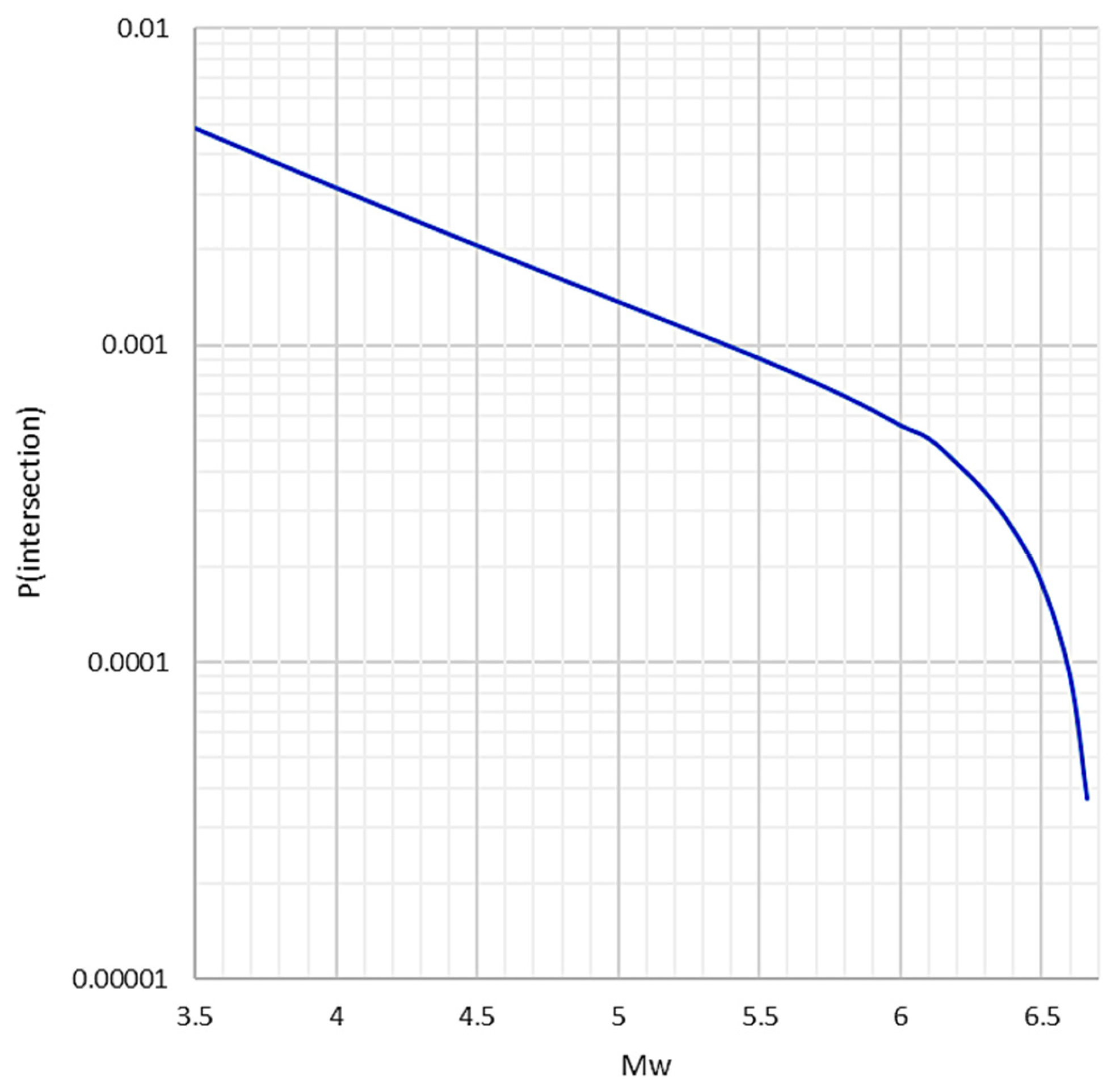 Geosciences 14 00158 g009