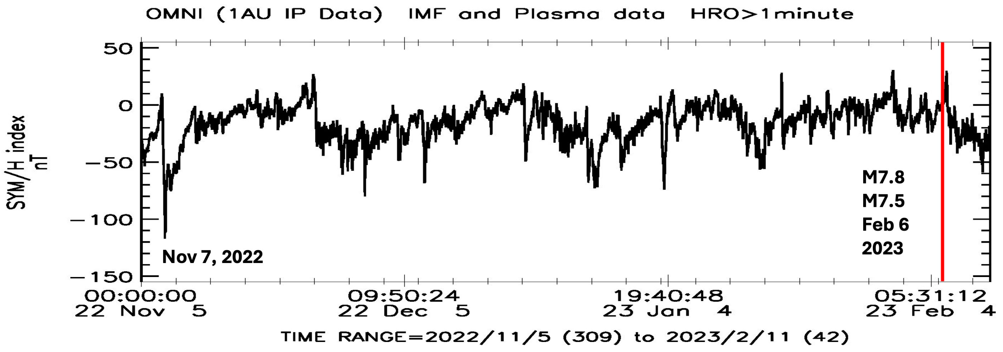 Geosciences 14 00159 g002