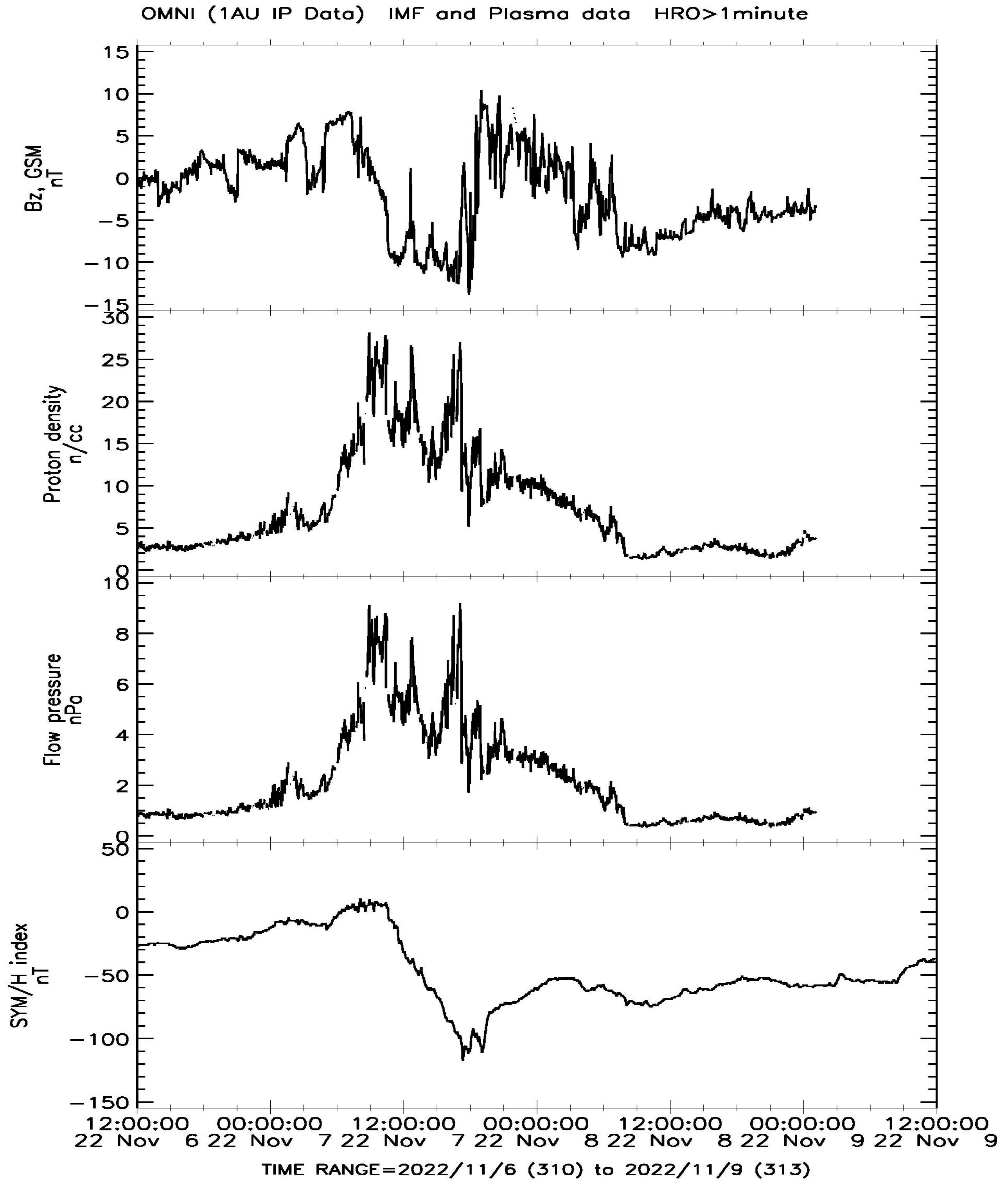 Geosciences 14 00159 g003