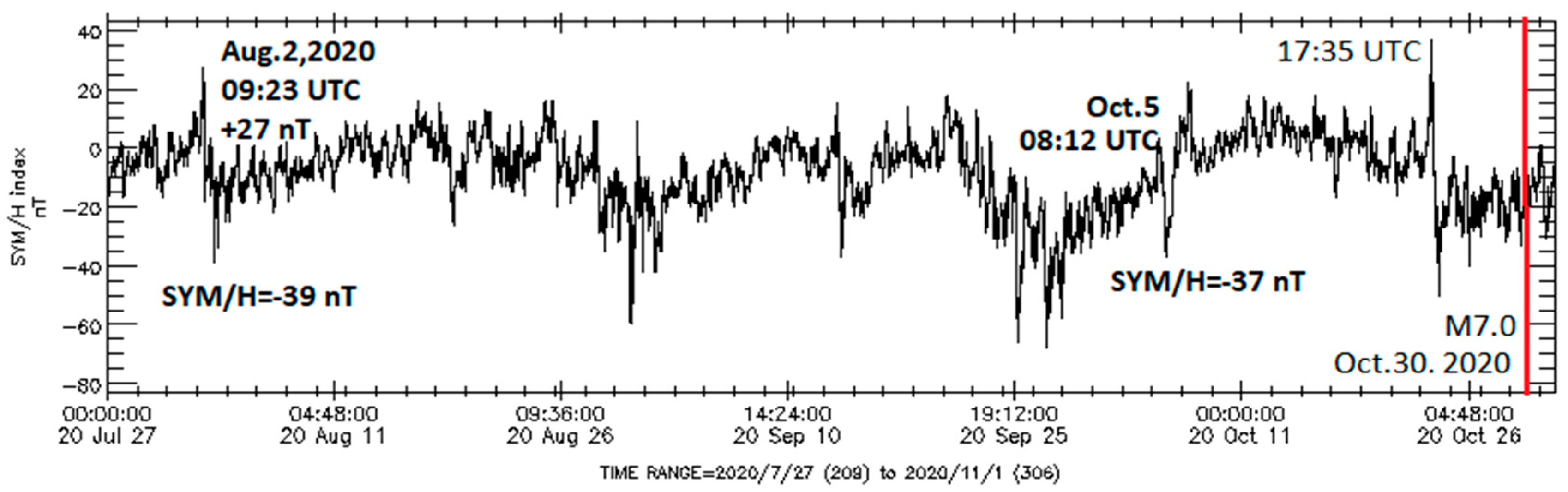 Geosciences 14 00159 g004