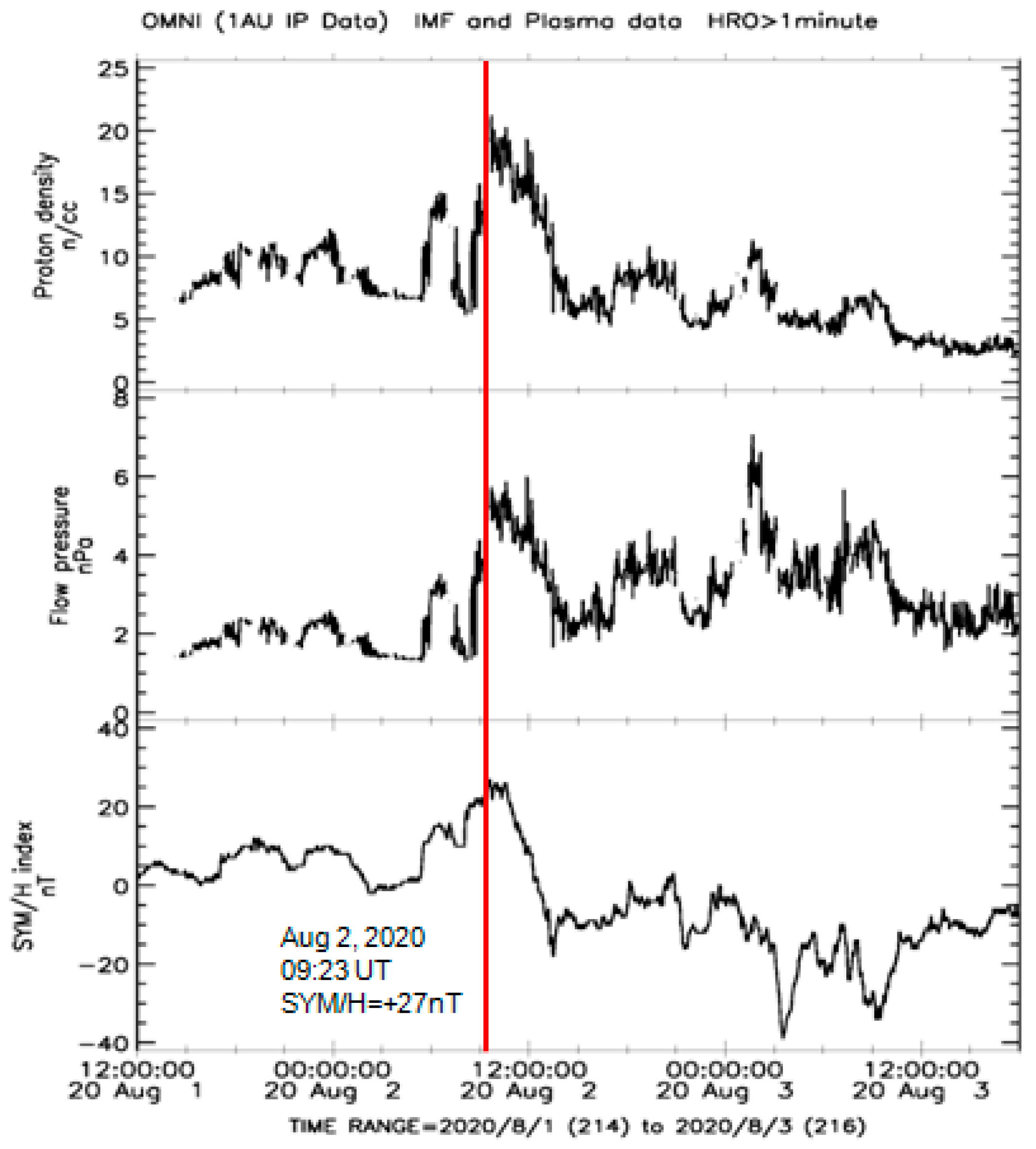 Geosciences 14 00159 g005